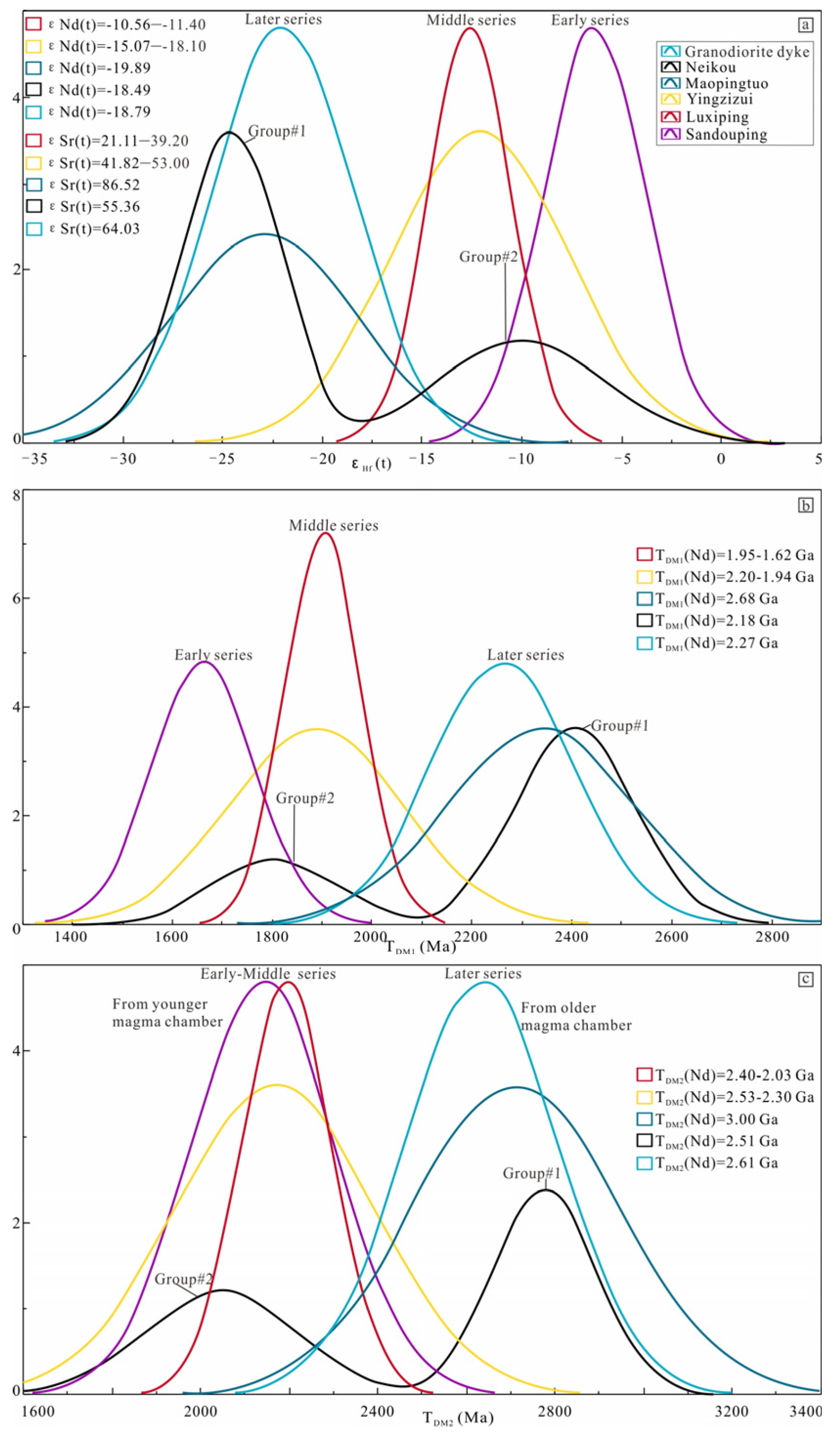 Minerals 14 00820 g008