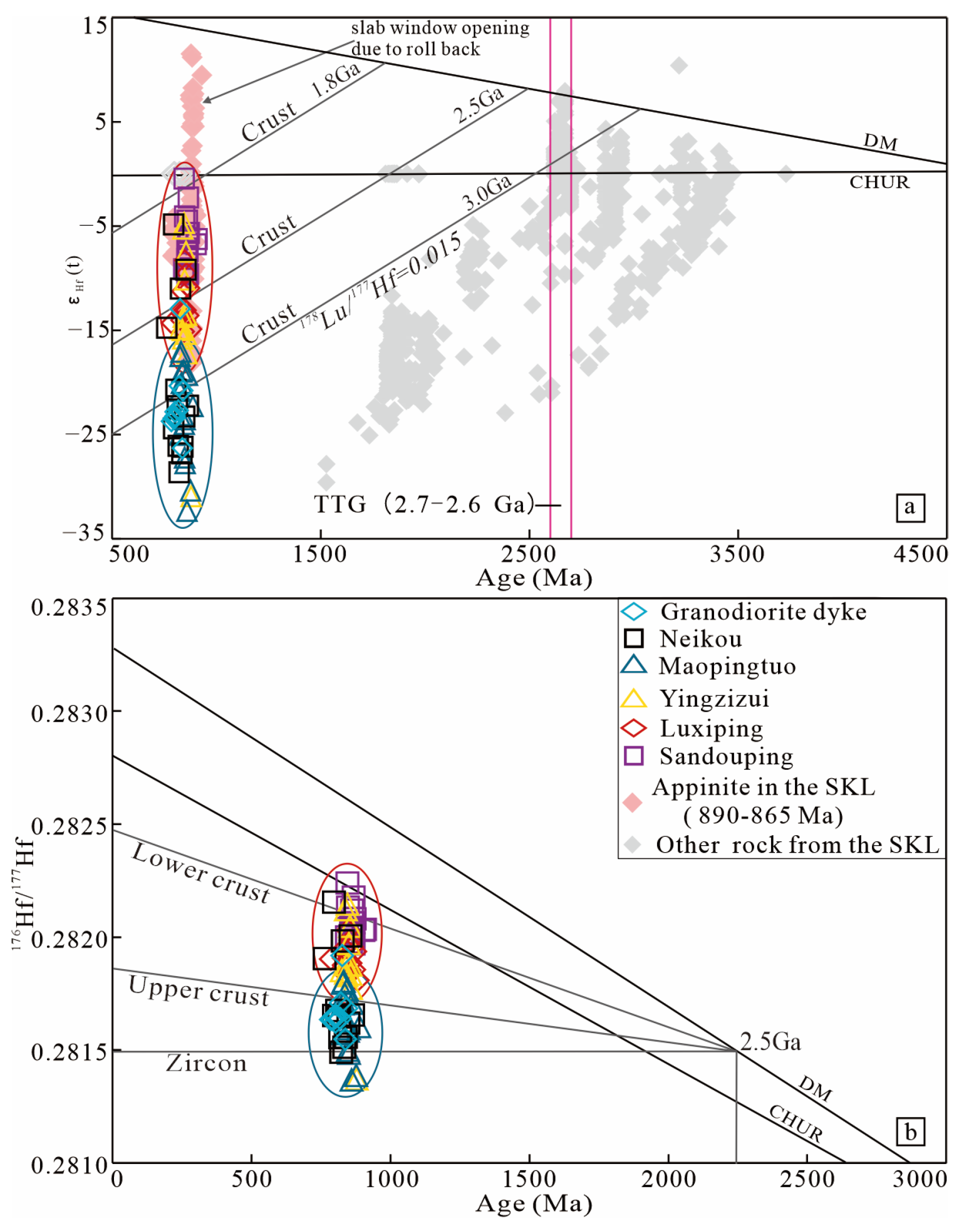Minerals 14 00820 g009