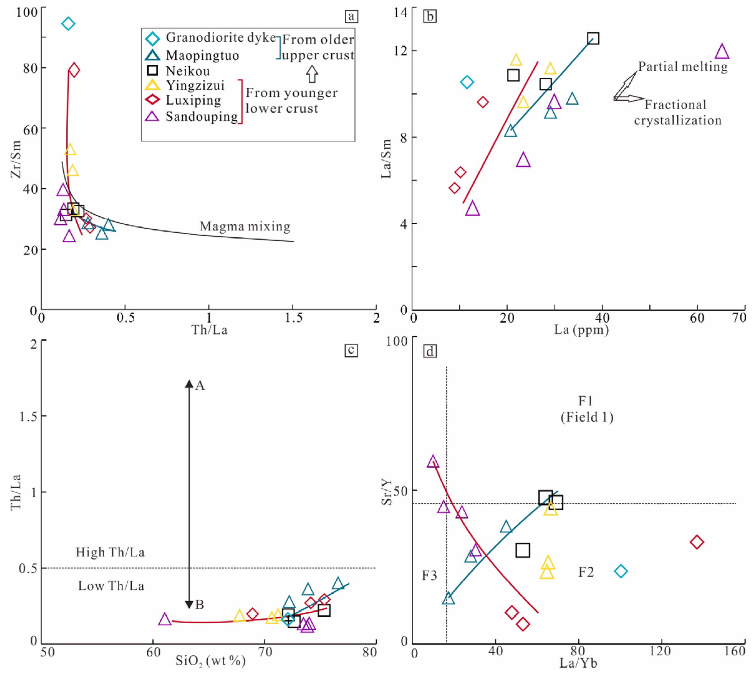 Minerals 14 00820 g012