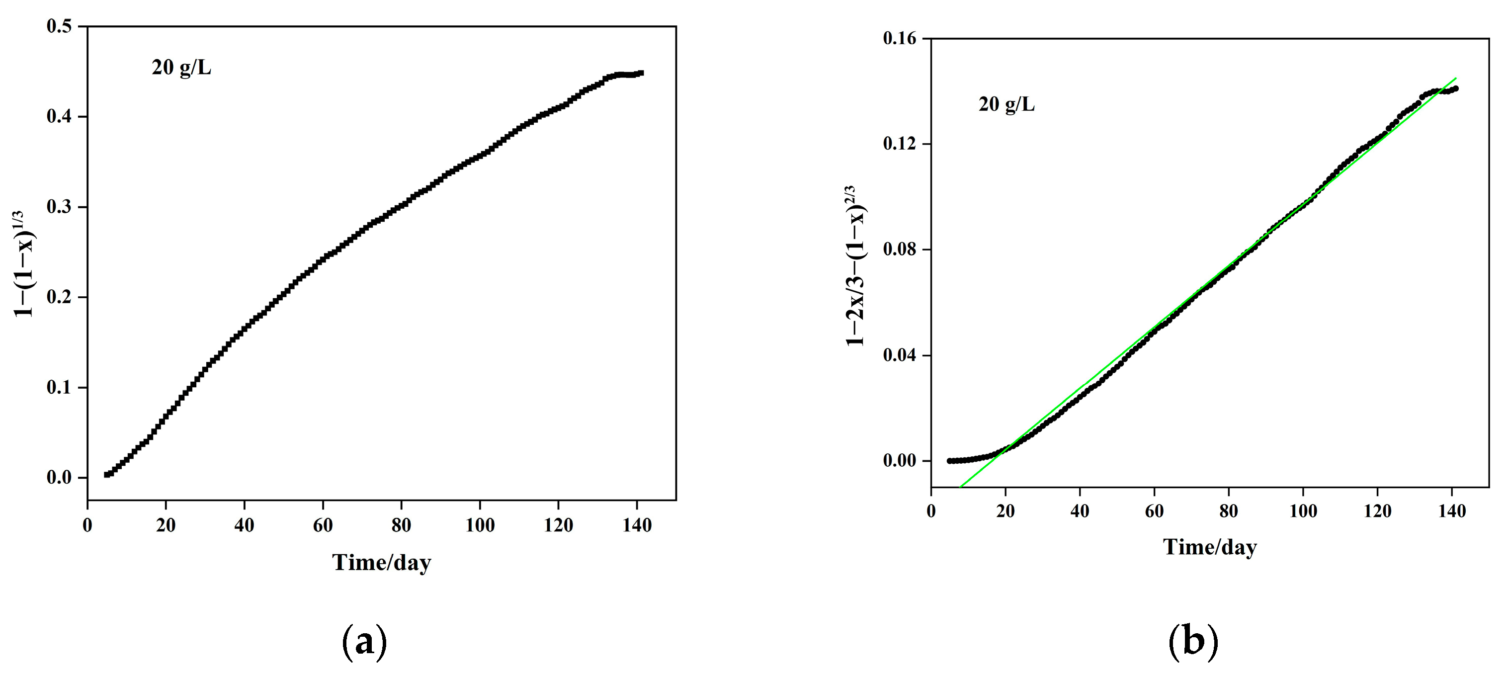 Minerals 14 00822 g008
