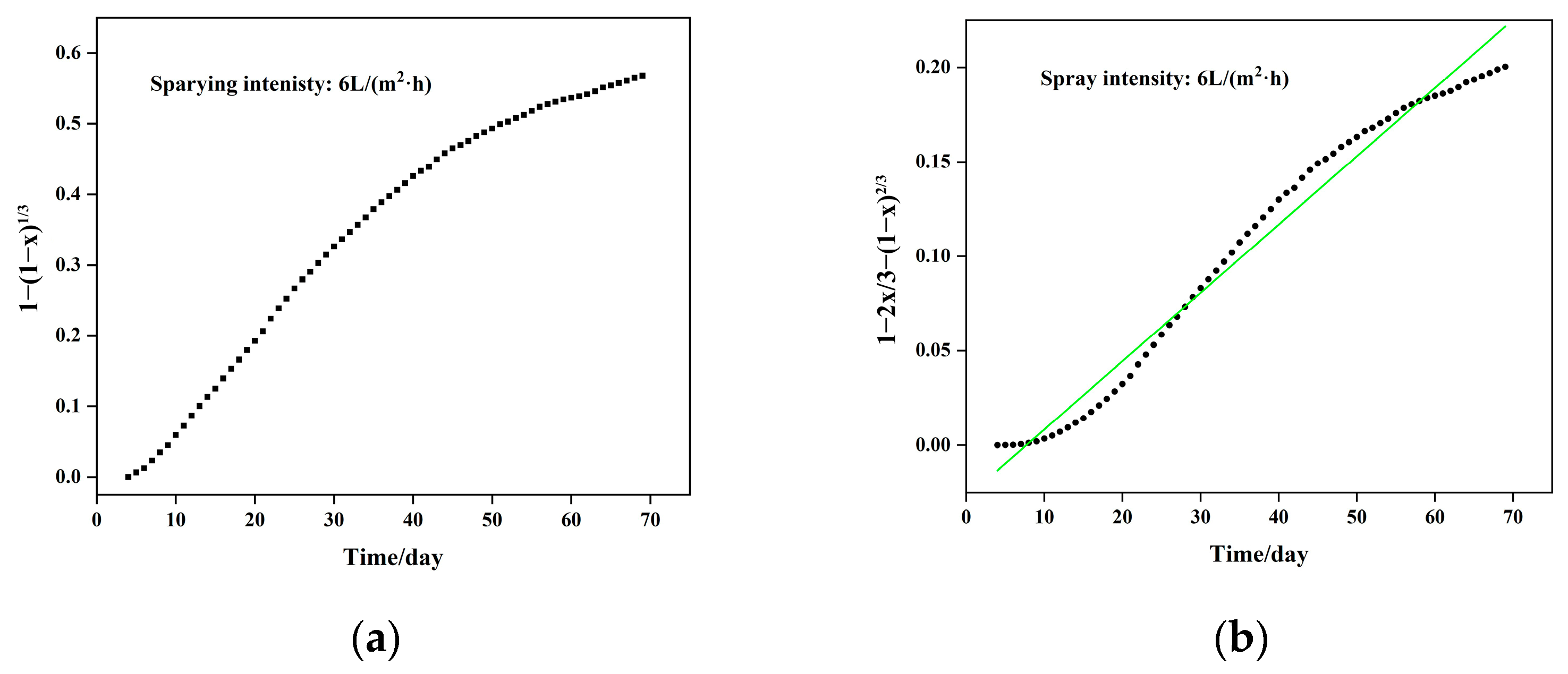 Minerals 14 00822 g009