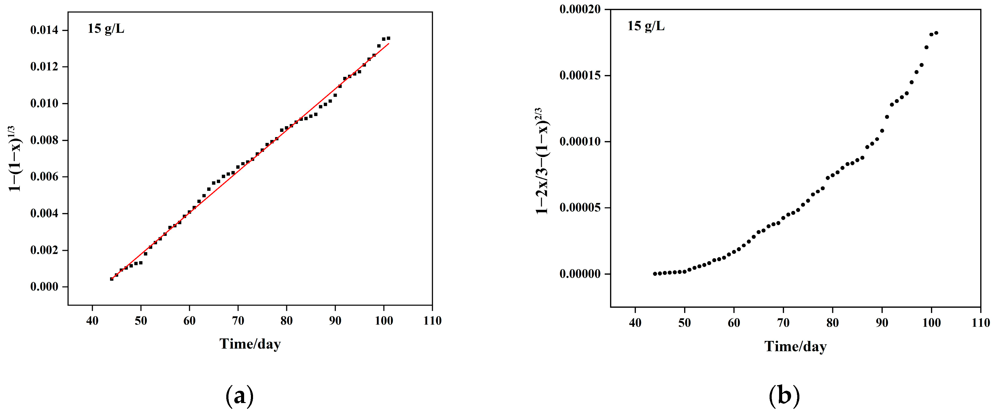 Minerals 14 00822 g014