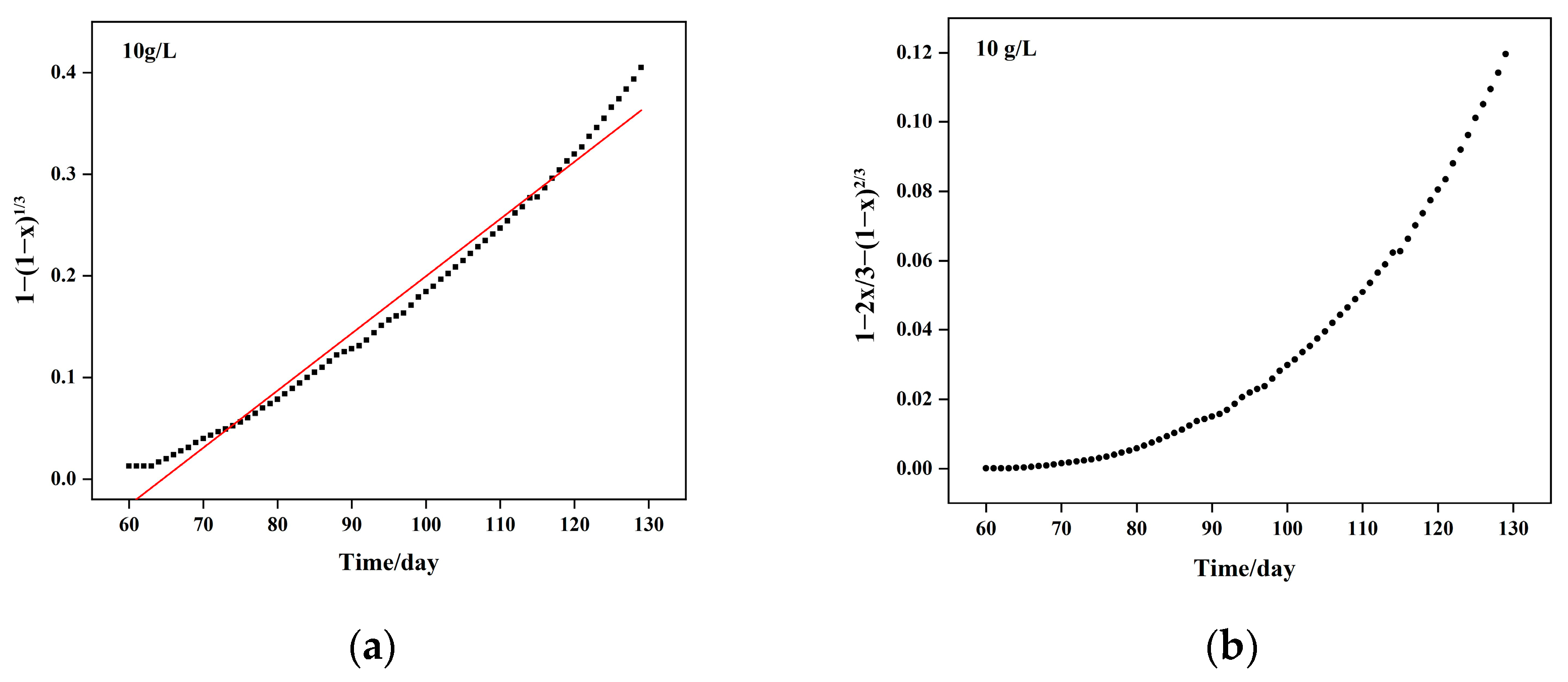 Minerals 14 00822 g016