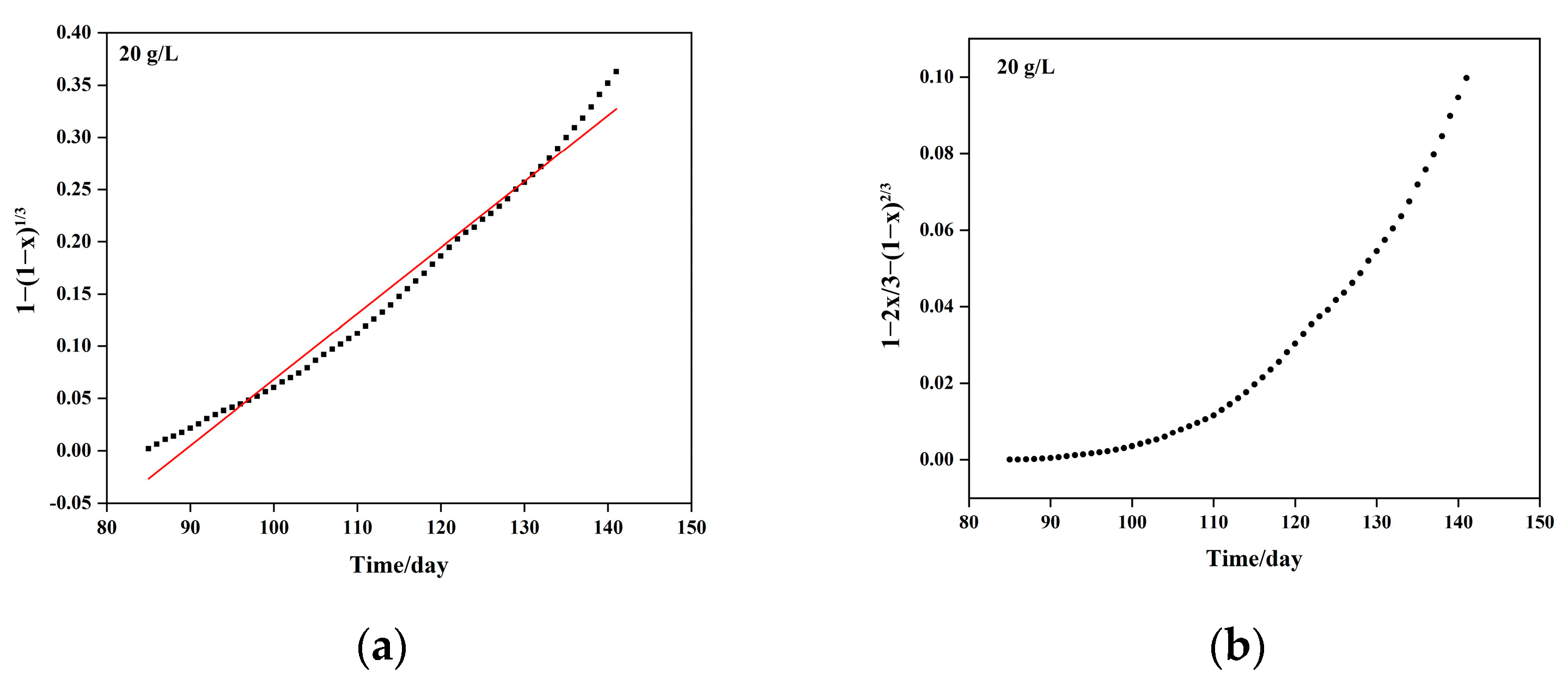 Minerals 14 00822 g018