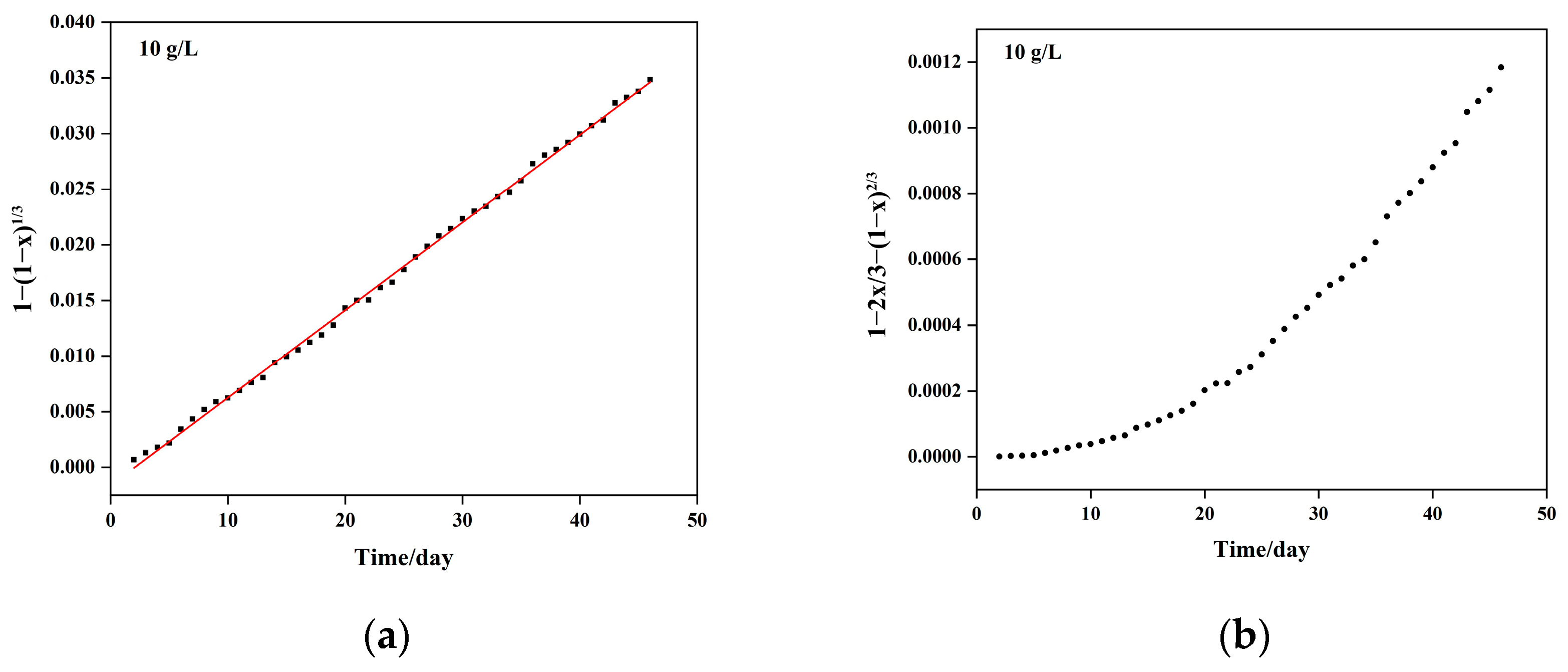 Minerals 14 00822 g019
