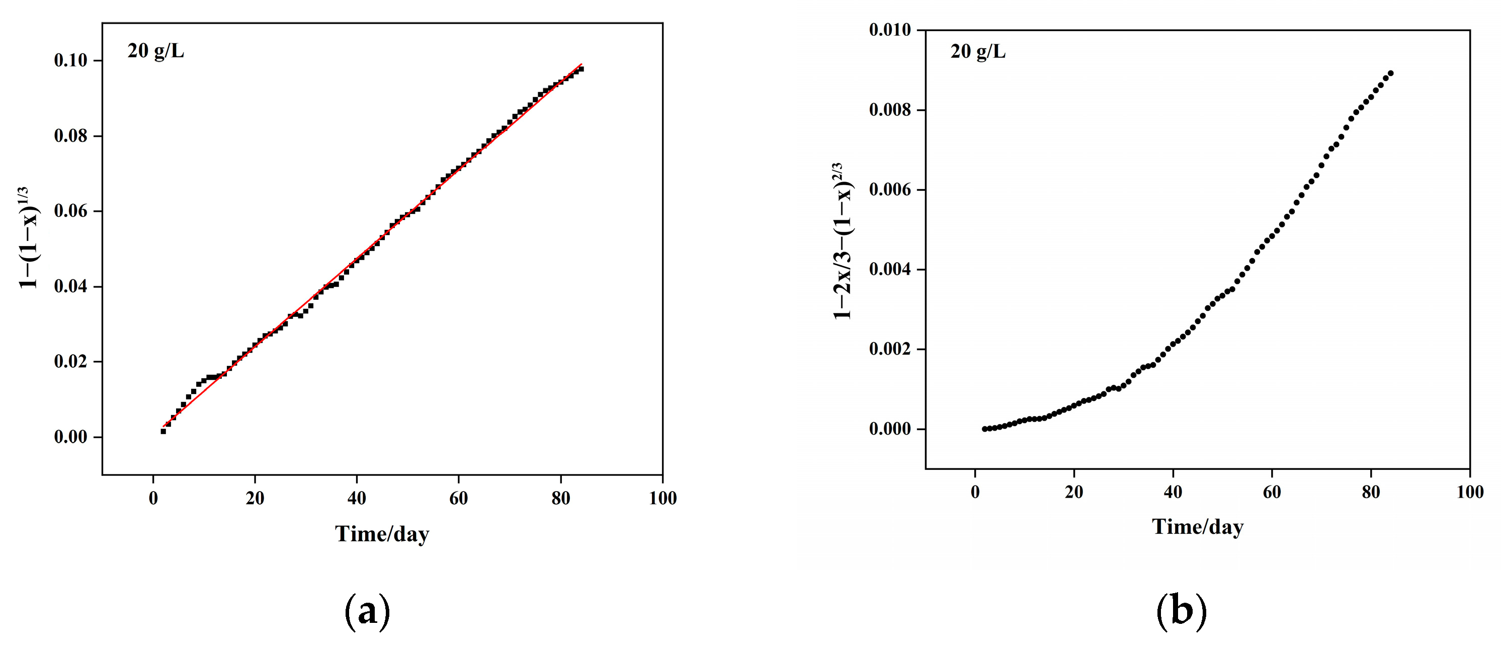 Minerals 14 00822 g021