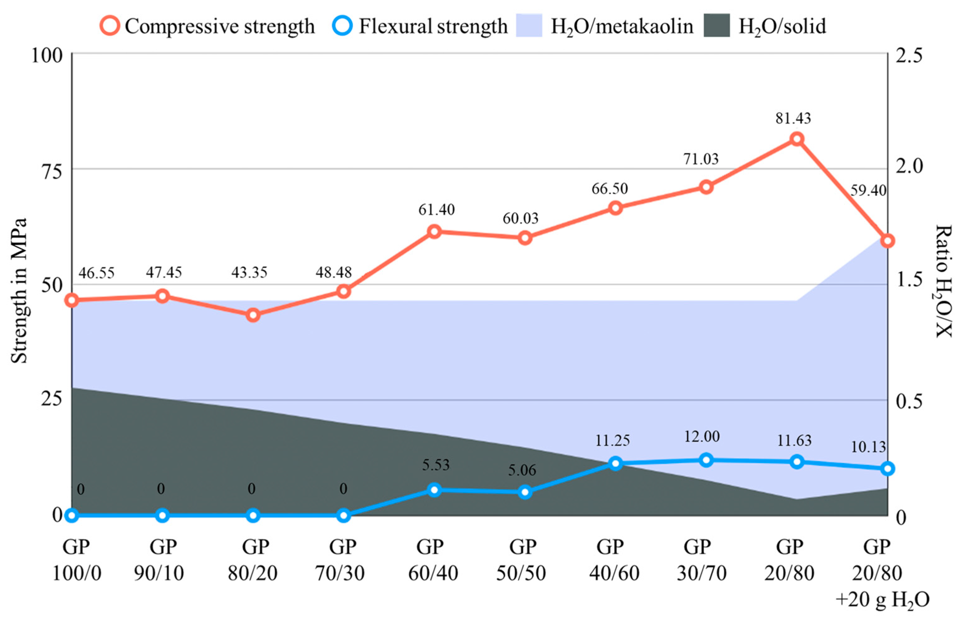Minerals 14 00823 g010