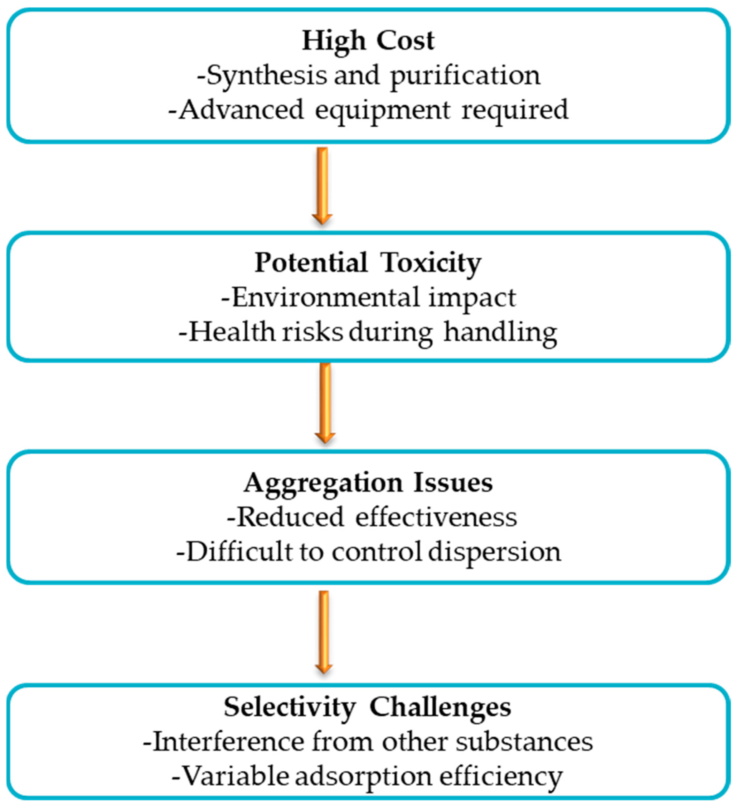 Minerals 14 00826 g002