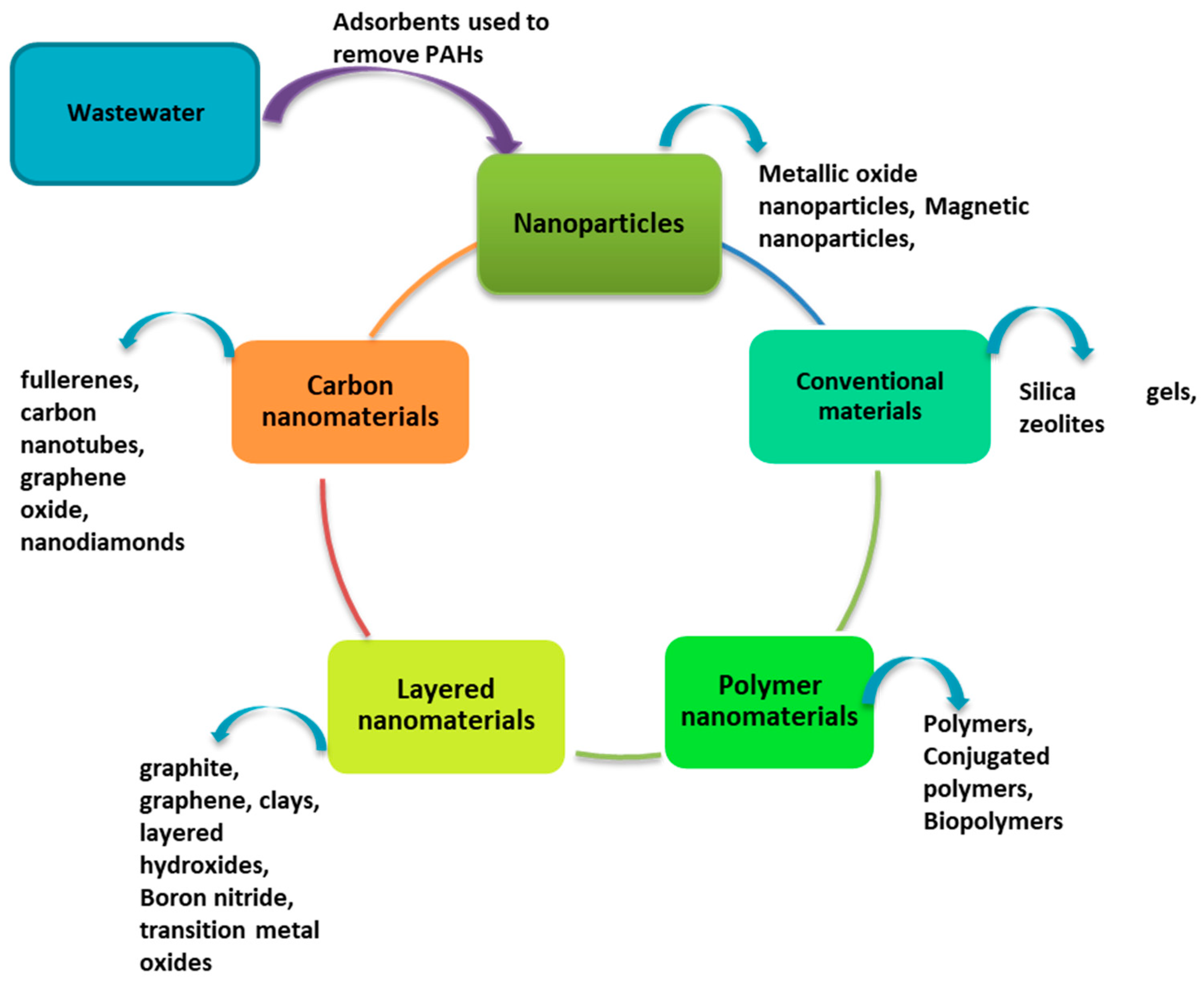 Minerals 14 00826 g003