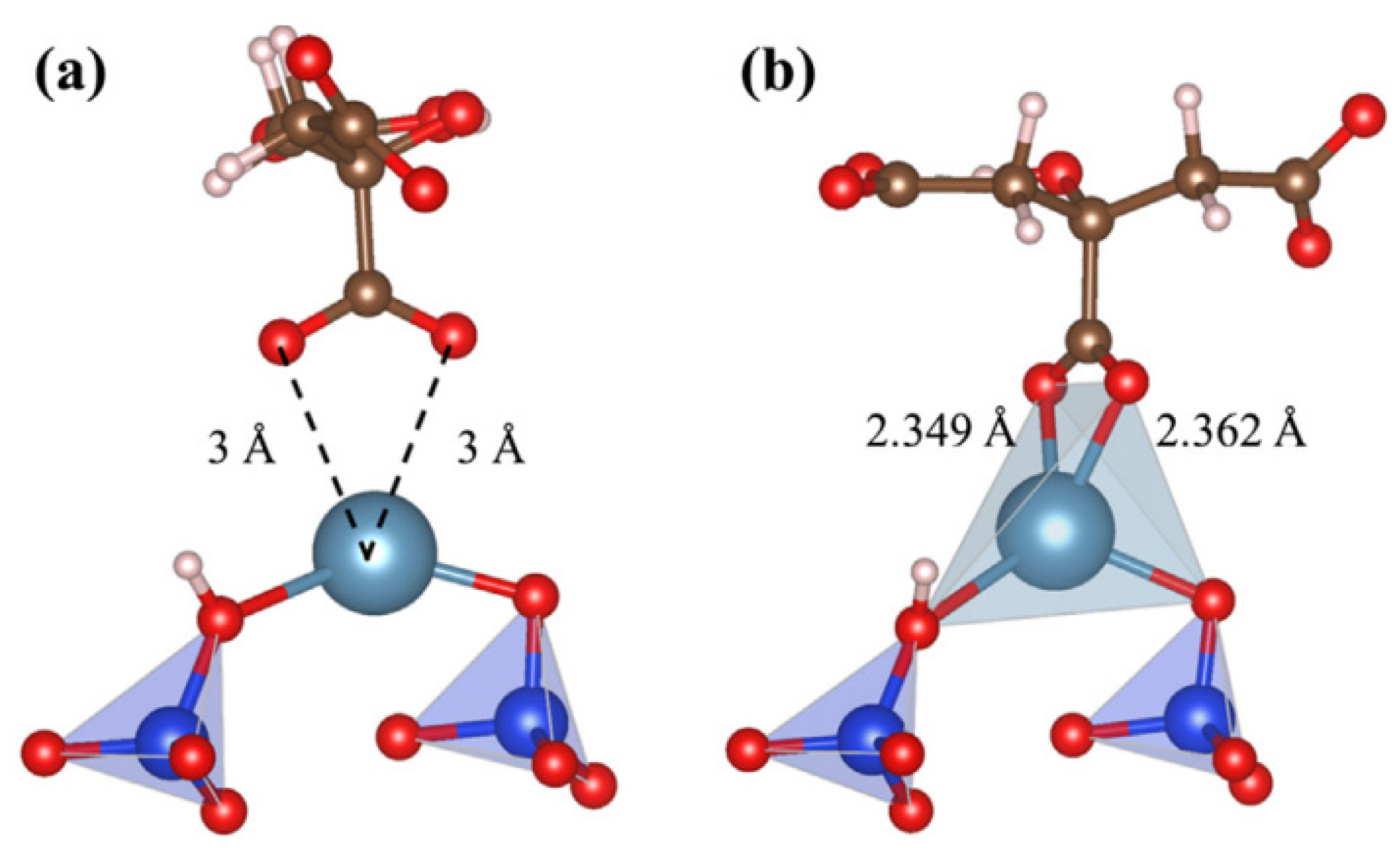 Minerals 14 00828 g006