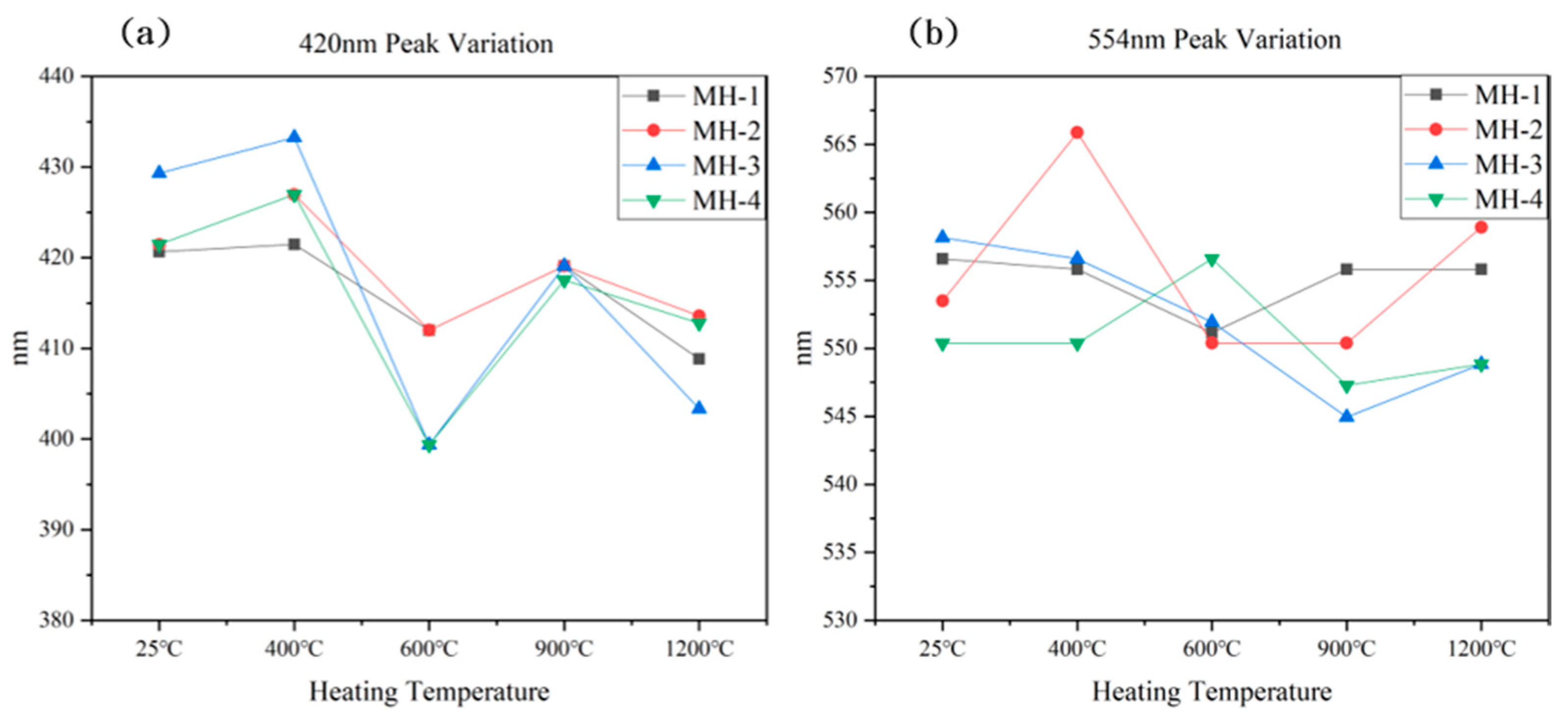 Minerals 14 00829 g010