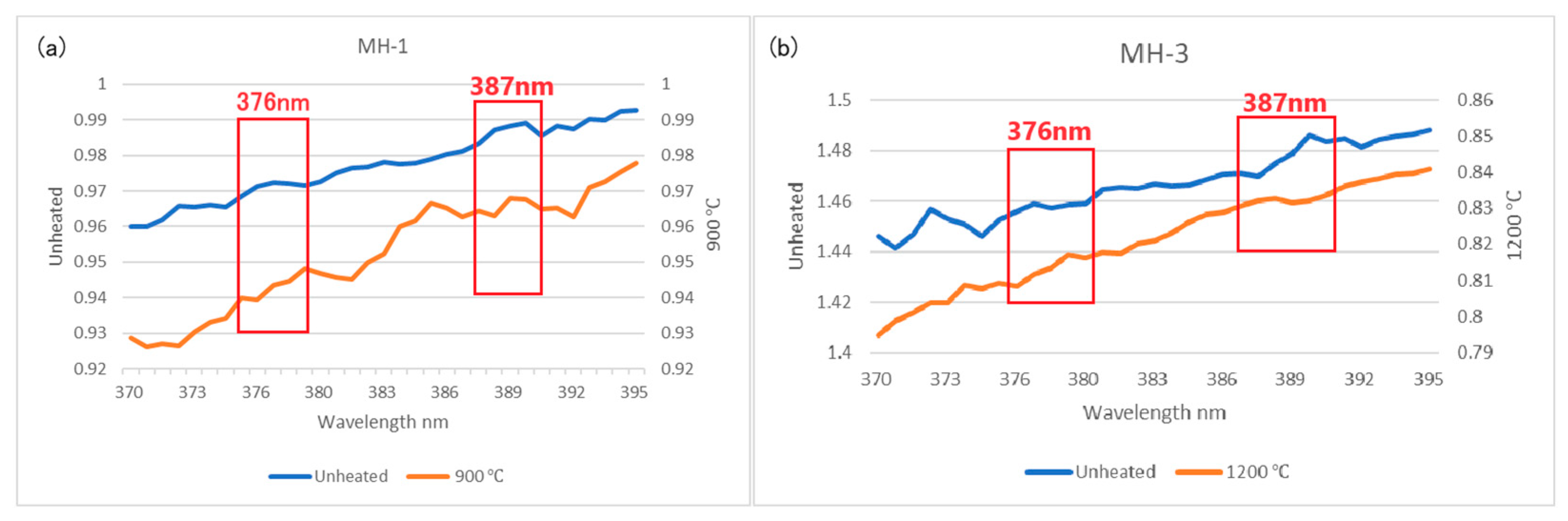 Minerals 14 00829 g011