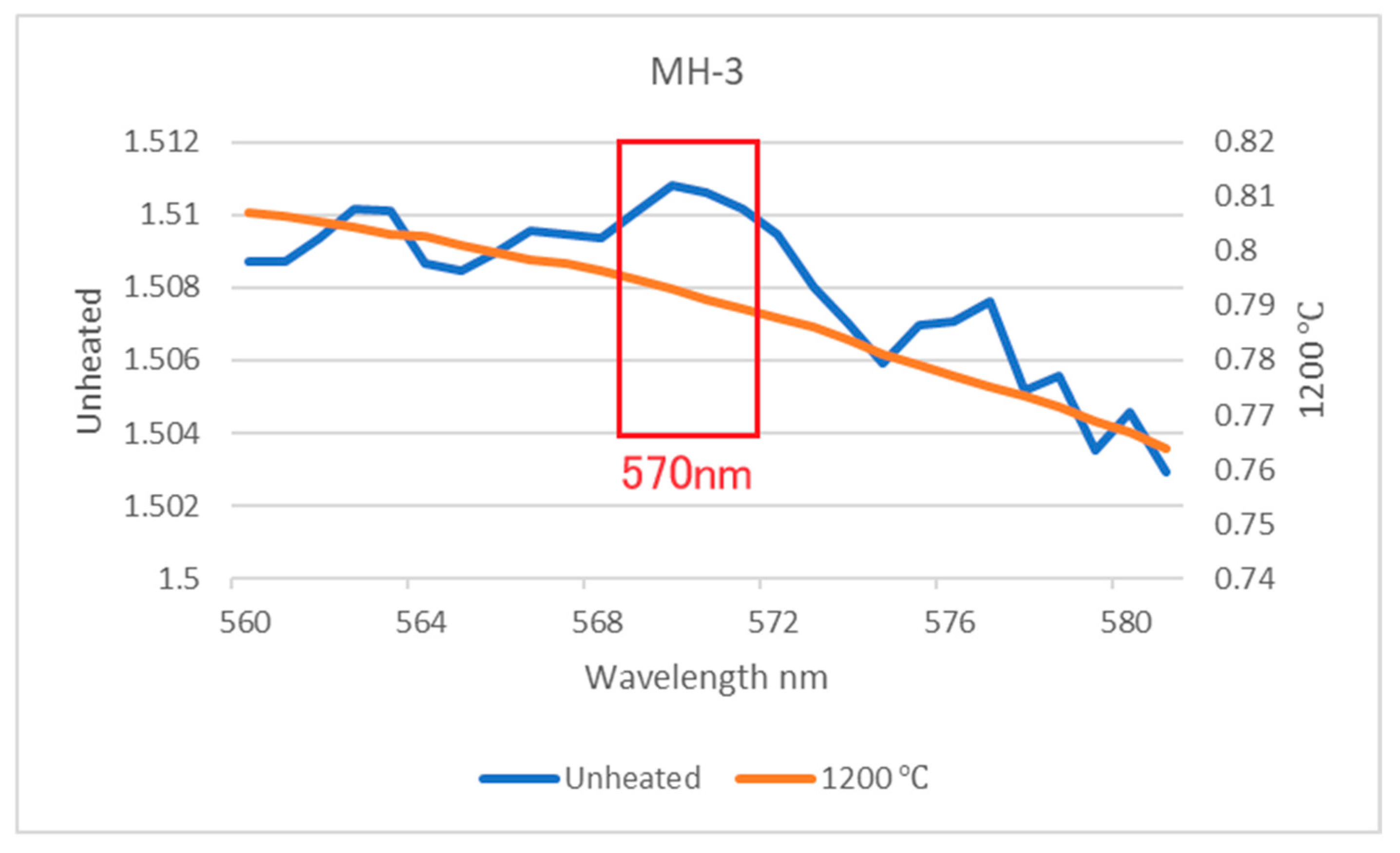 Minerals 14 00829 g013