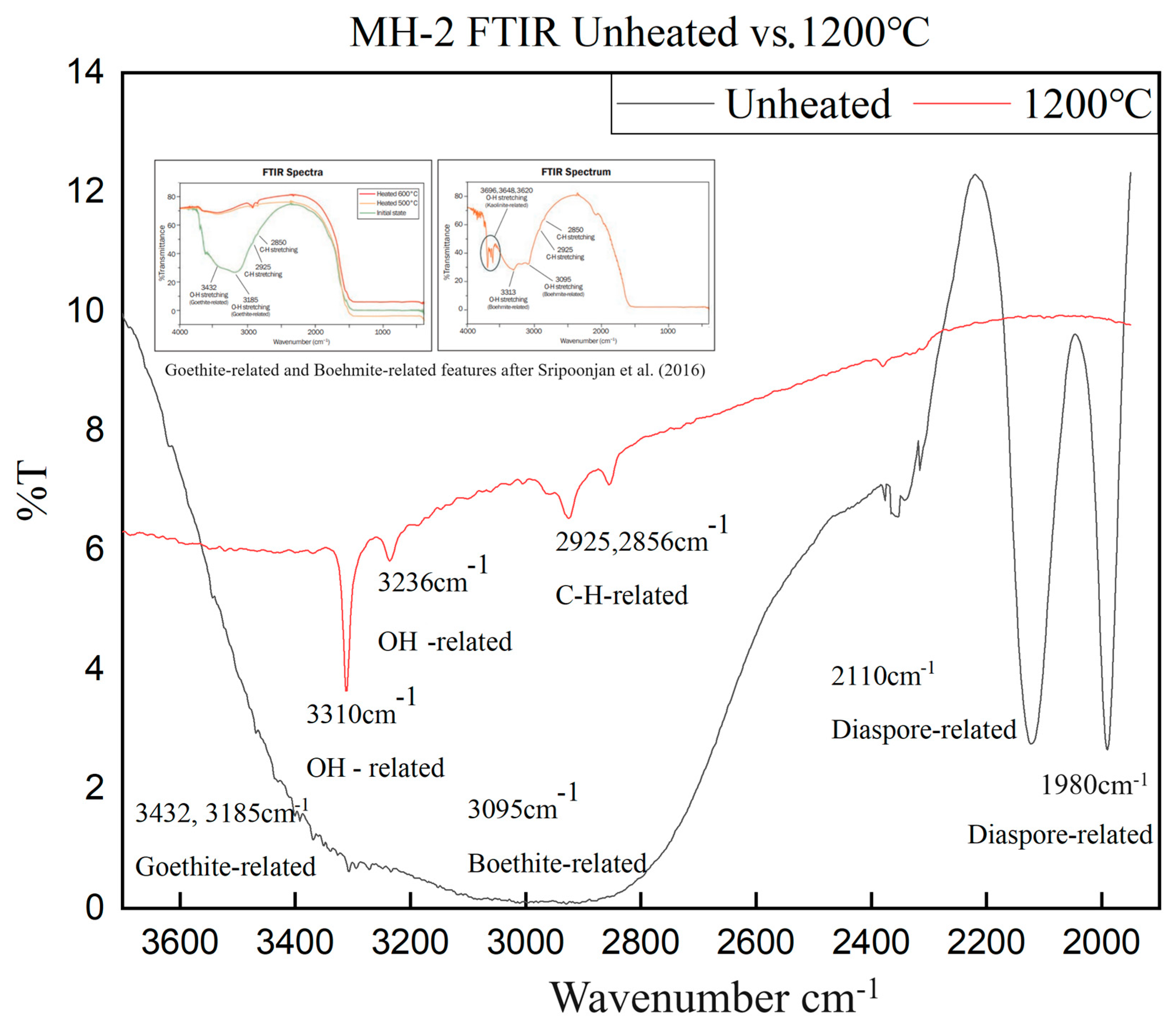 Minerals 14 00829 g016