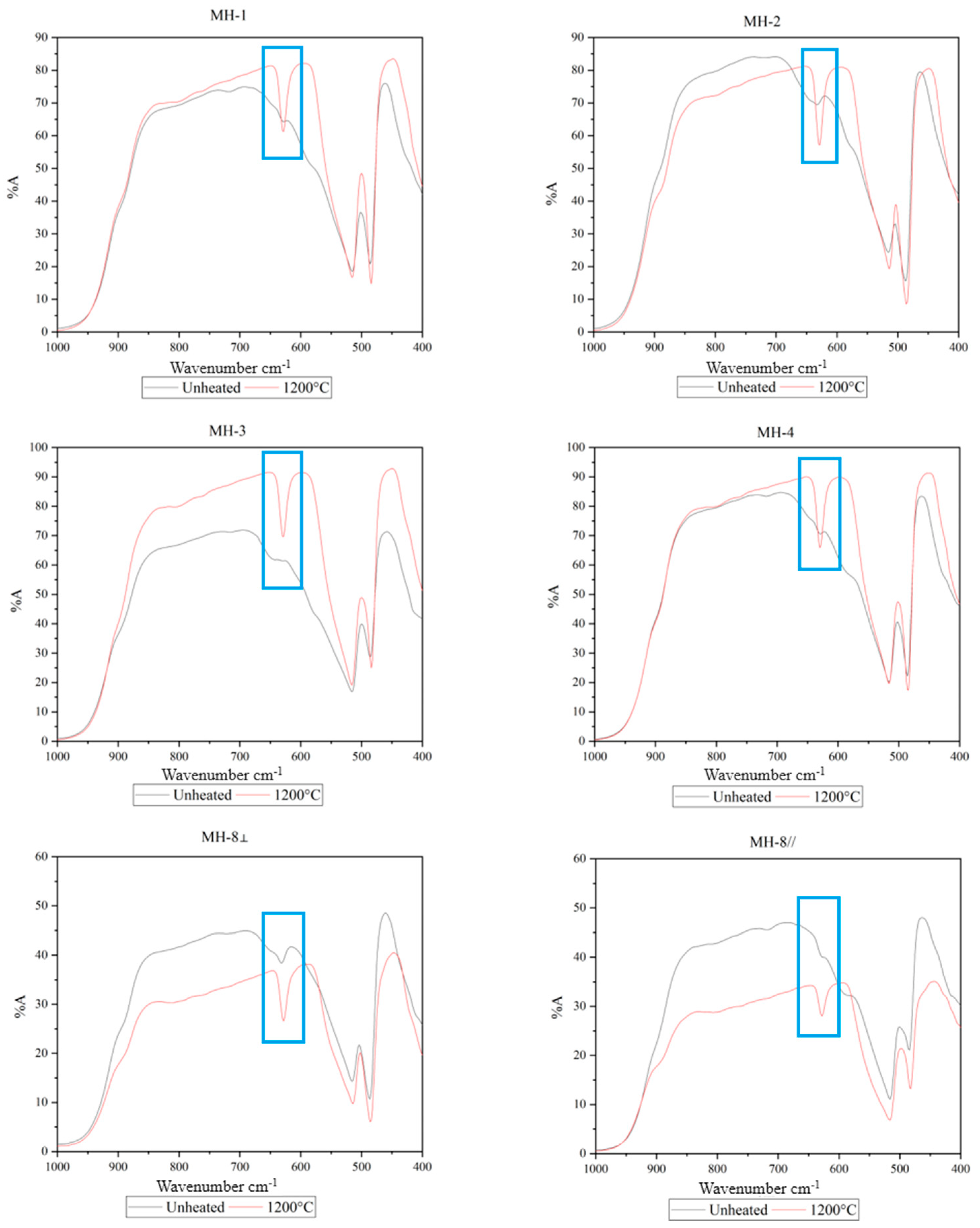 Minerals 14 00829 g018