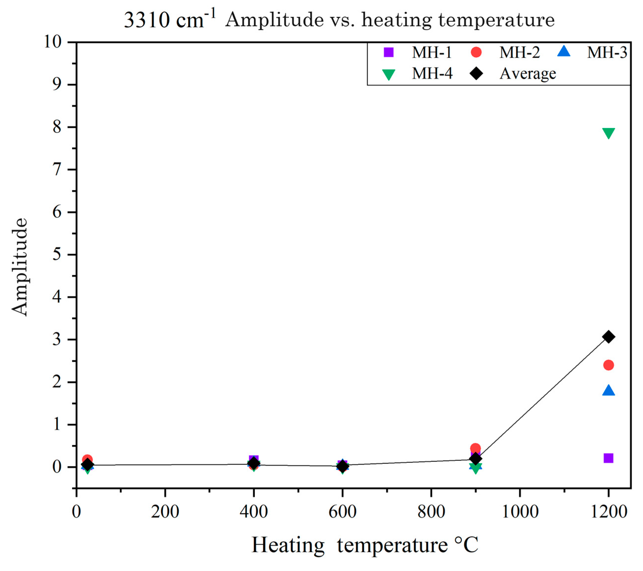 Minerals 14 00829 g021