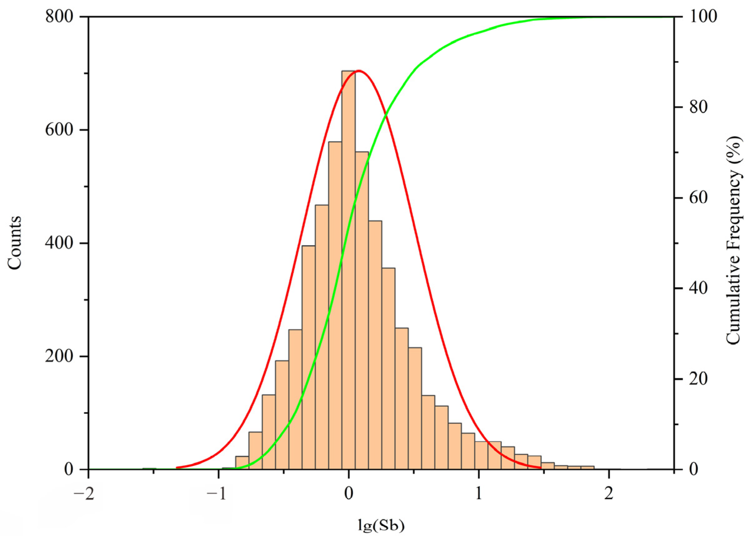 Minerals 14 00830 g004