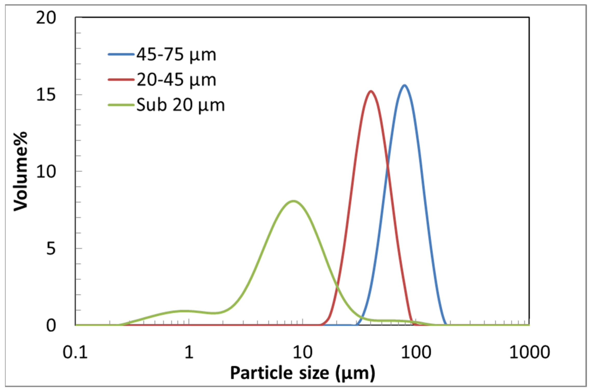 Minerals 14 00831 g001