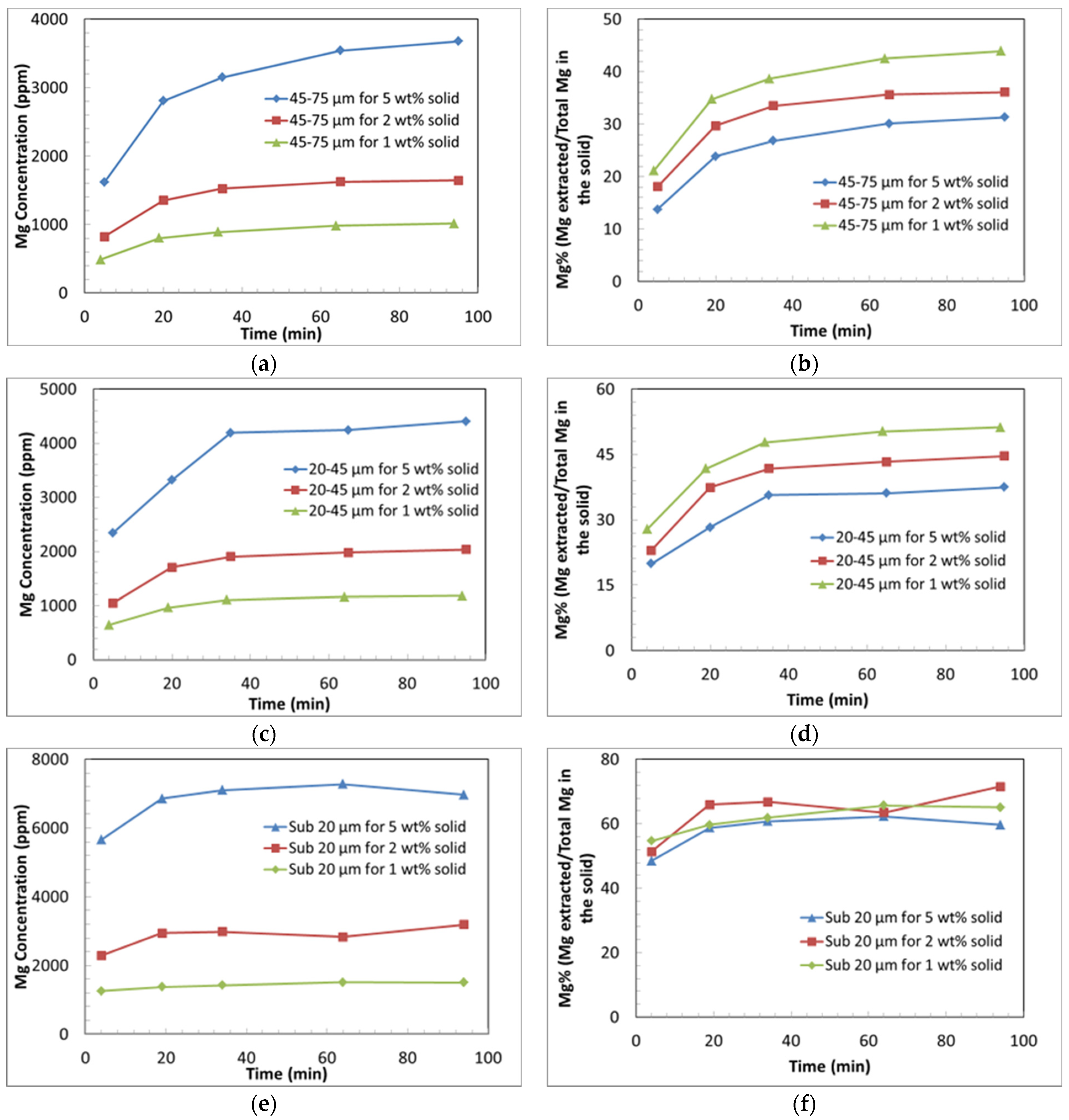 Minerals 14 00831 g004
