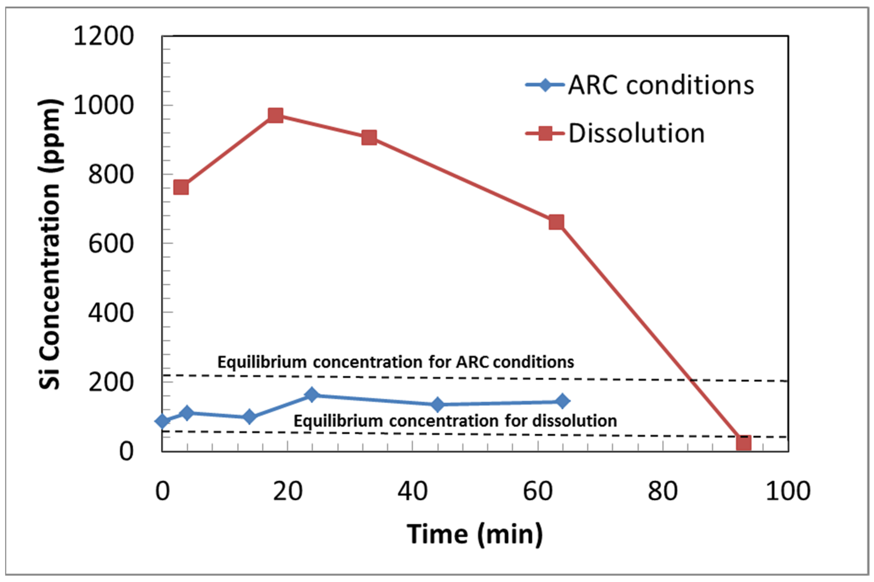 Minerals 14 00831 g007