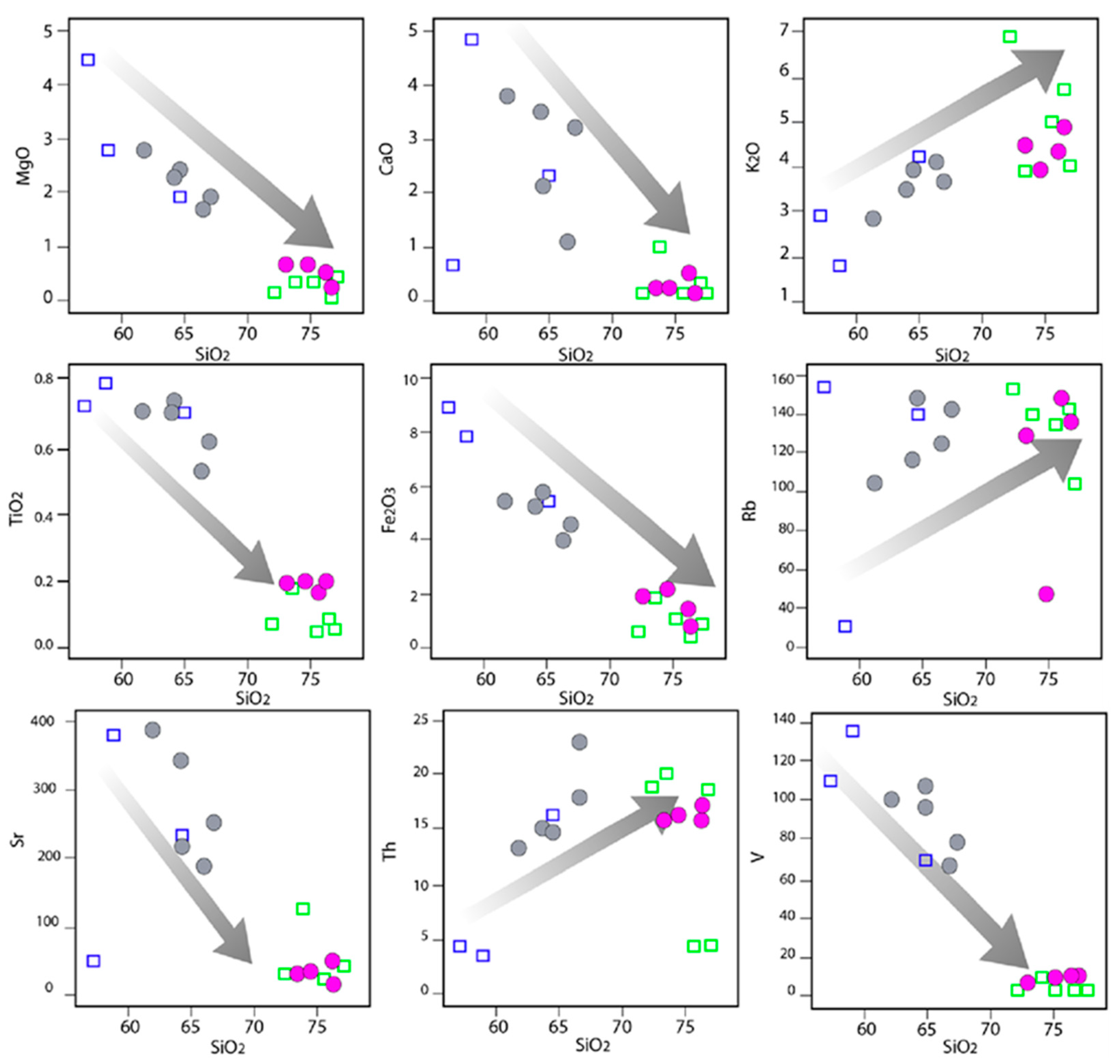 Minerals 14 00832 g008