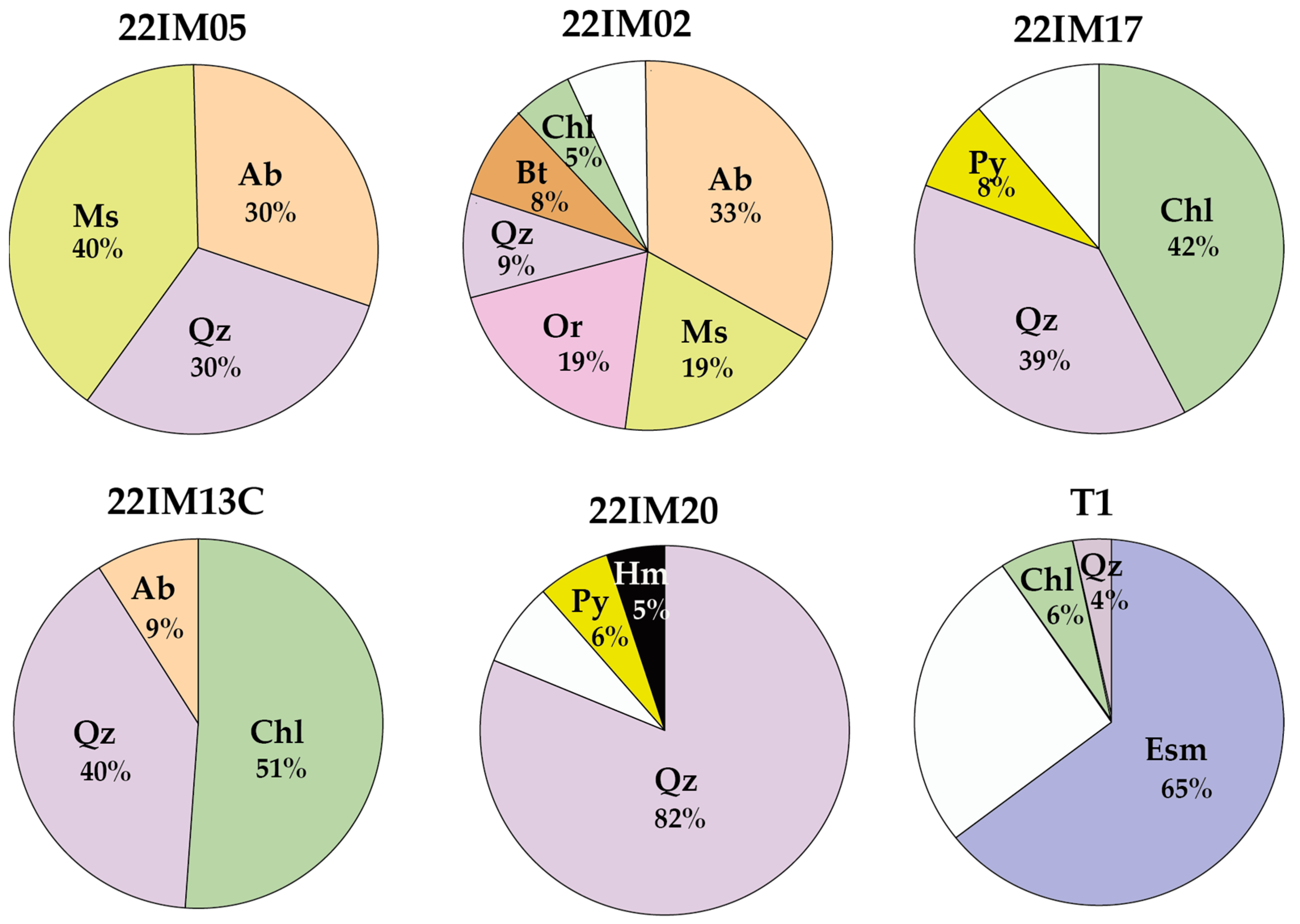 Minerals 14 00832 g010