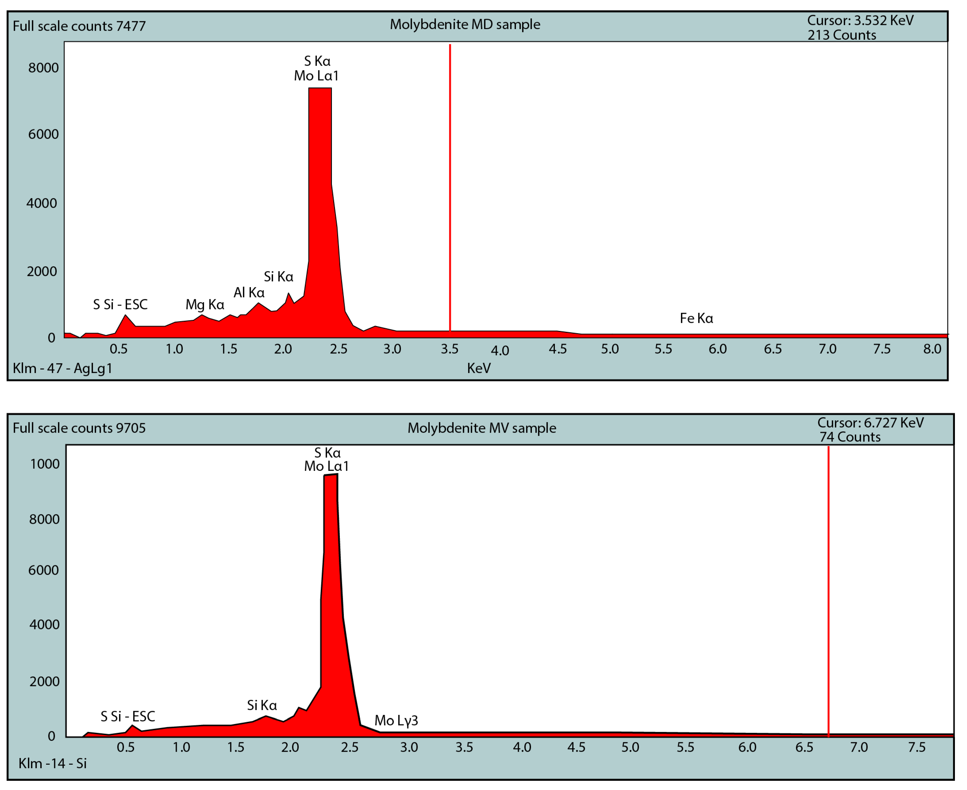 Minerals 14 00832 g017