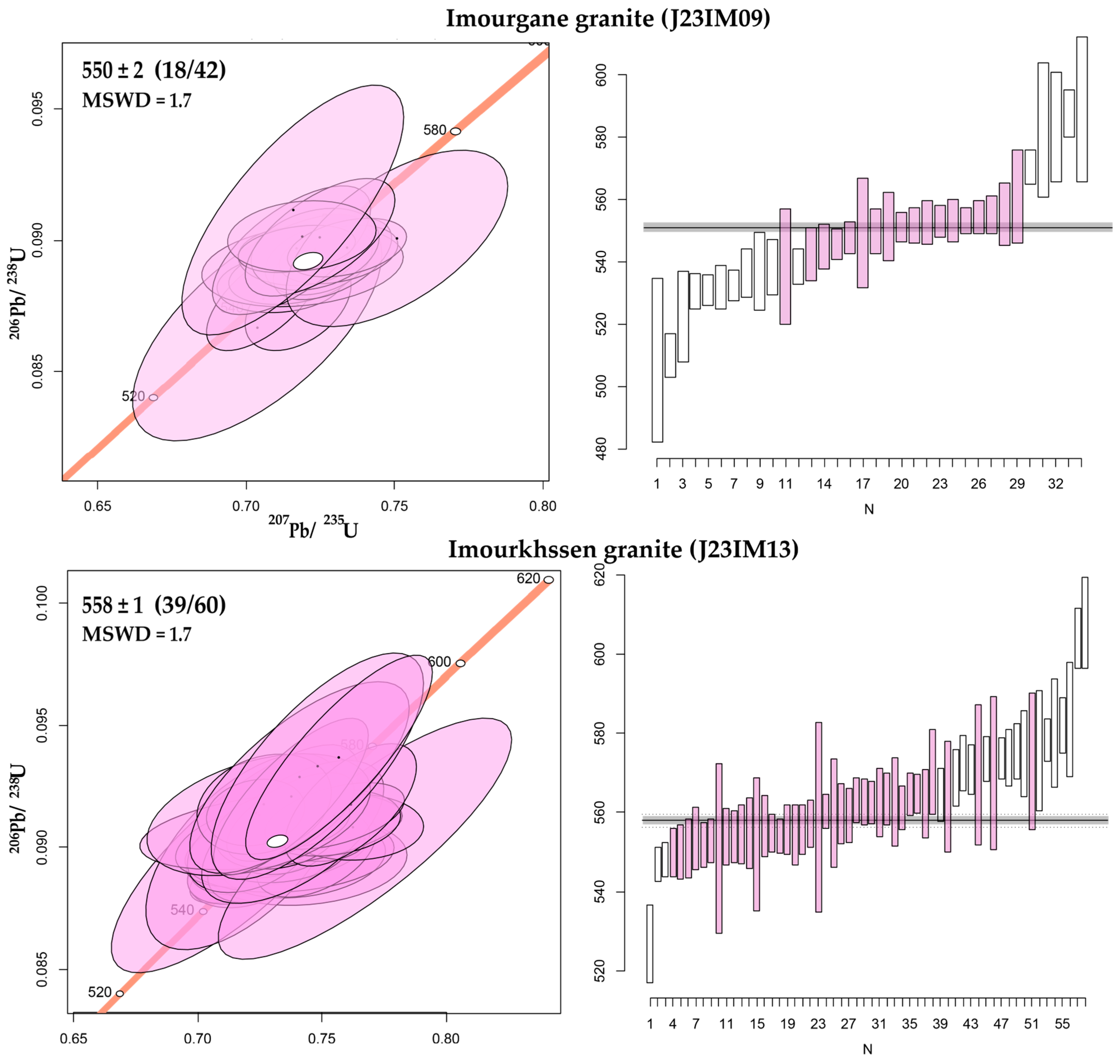Minerals 14 00832 g019