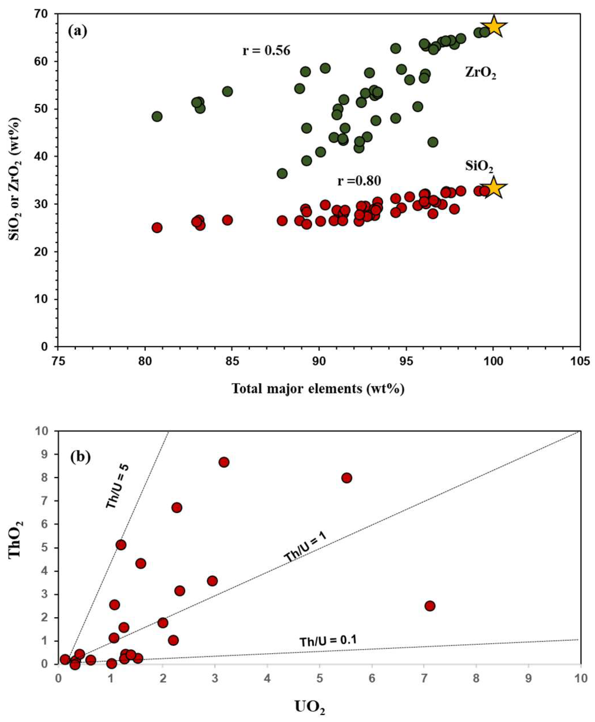Minerals 14 00834 g006