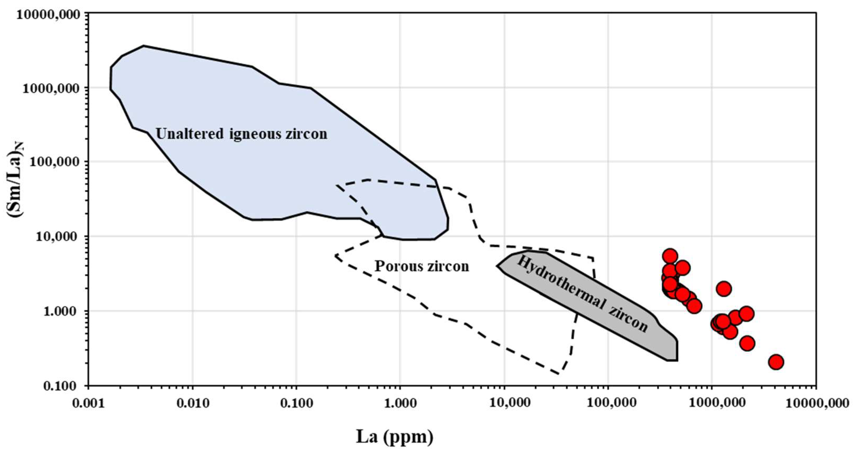 Minerals 14 00834 g008