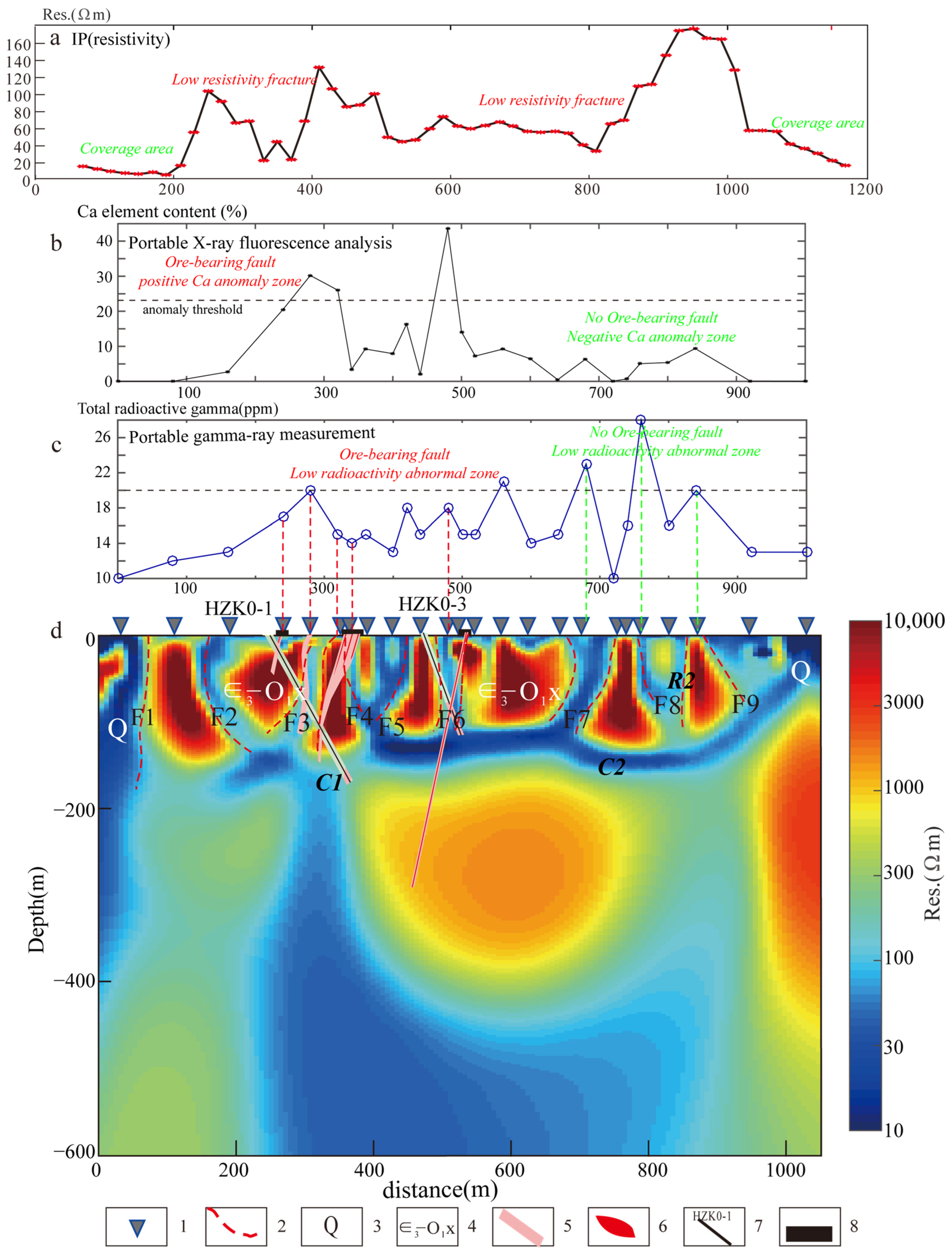 Minerals 14 00838 g006