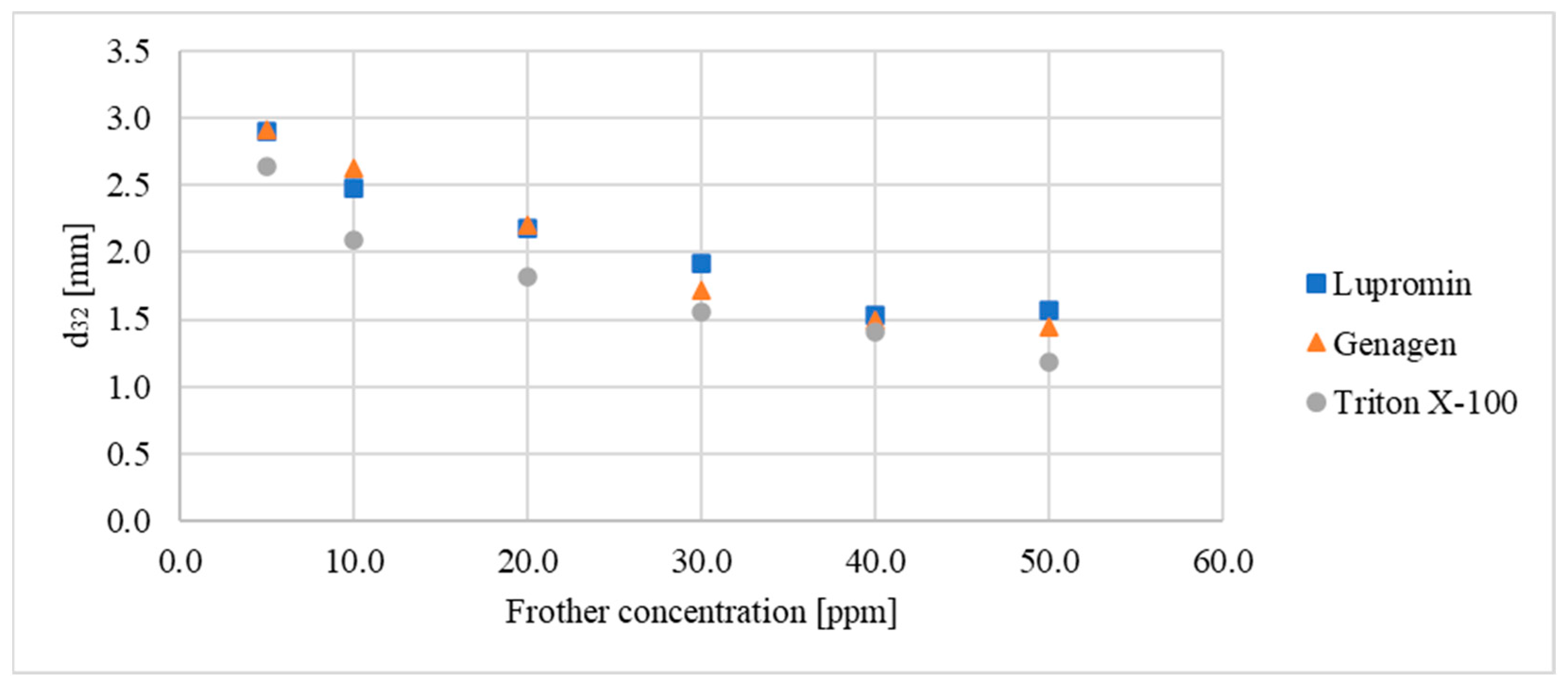 Minerals 14 00840 g003