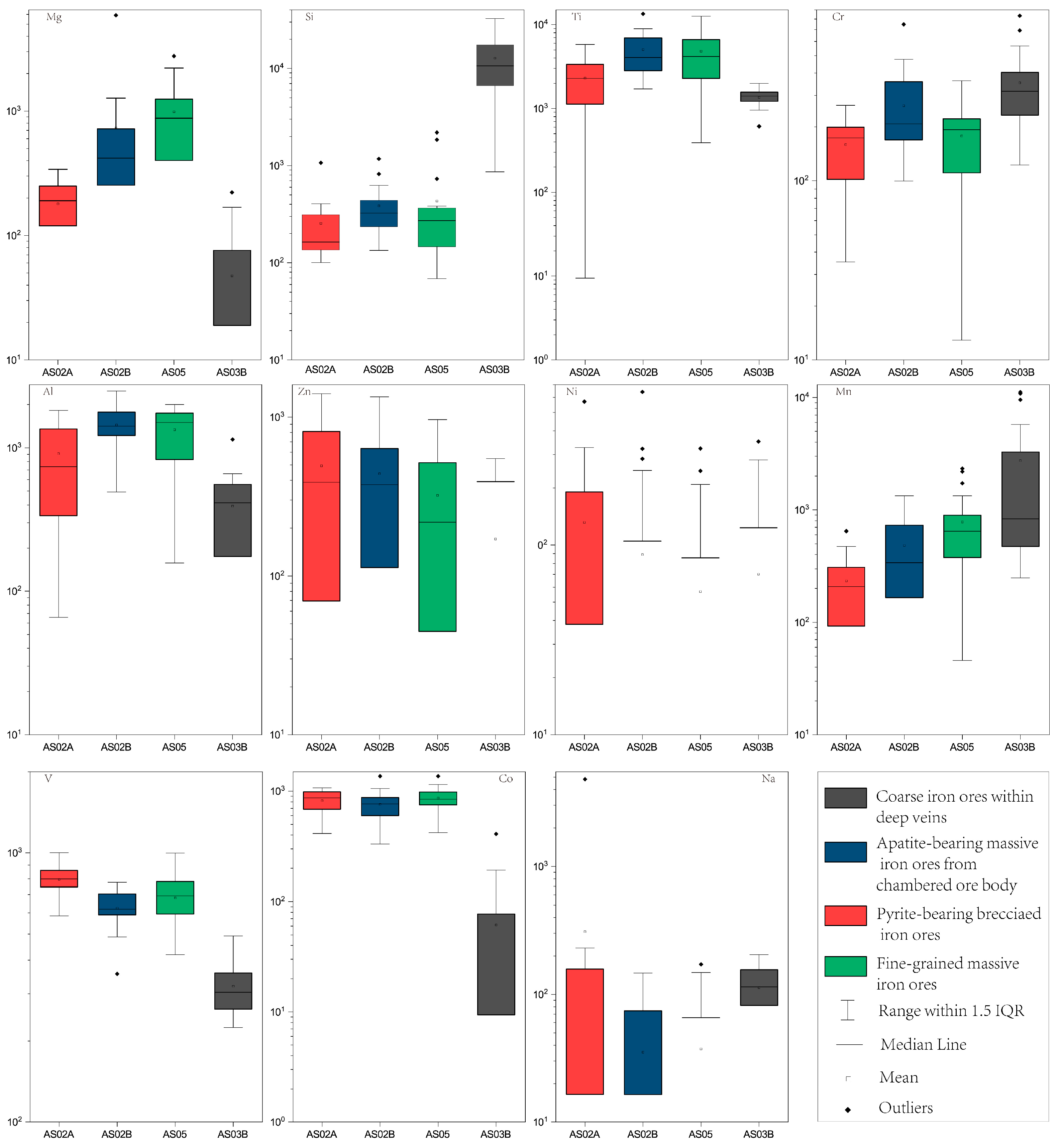 Minerals 14 00841 g005