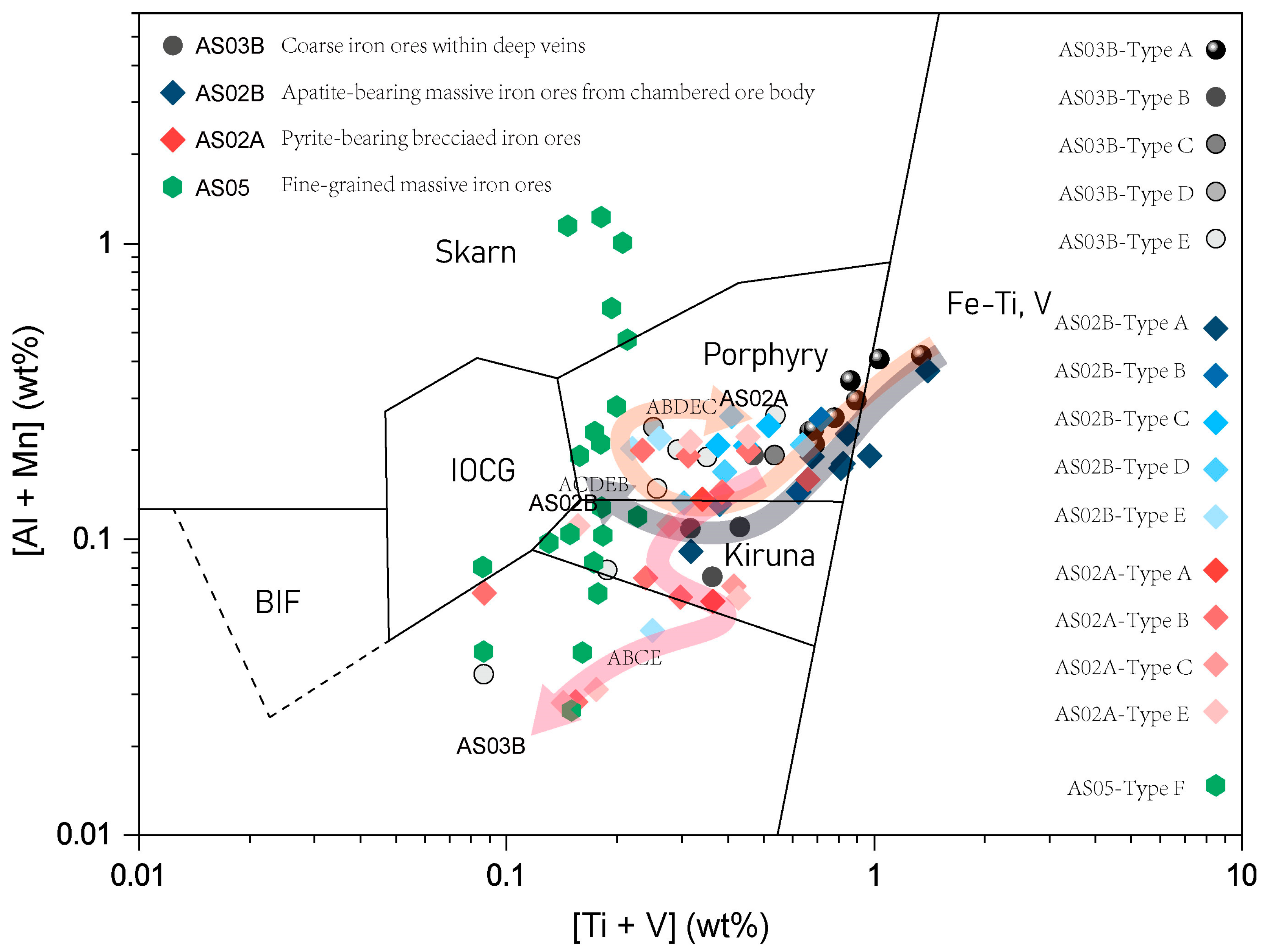 Minerals 14 00841 g009