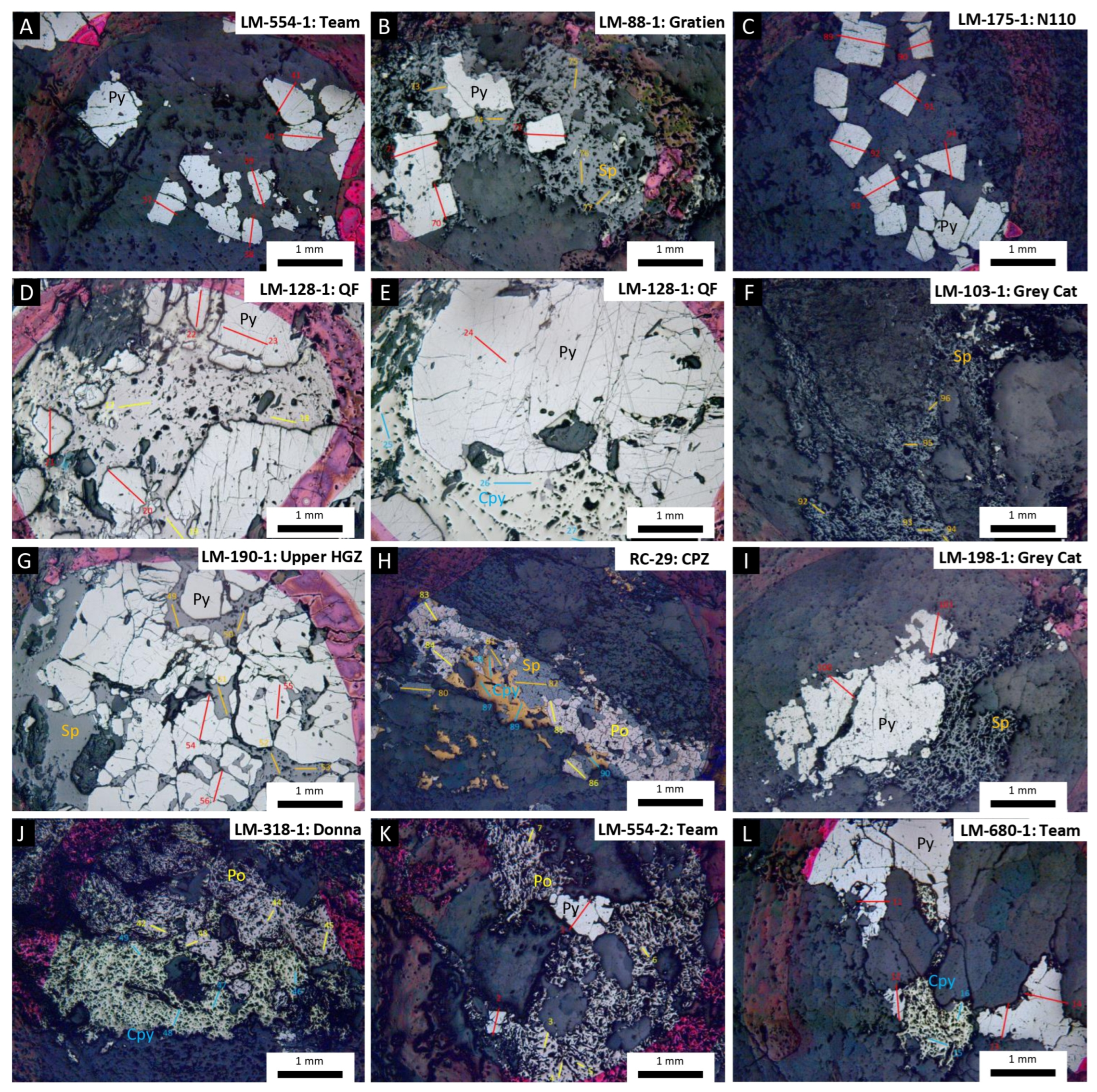 Minerals 14 00843 g007