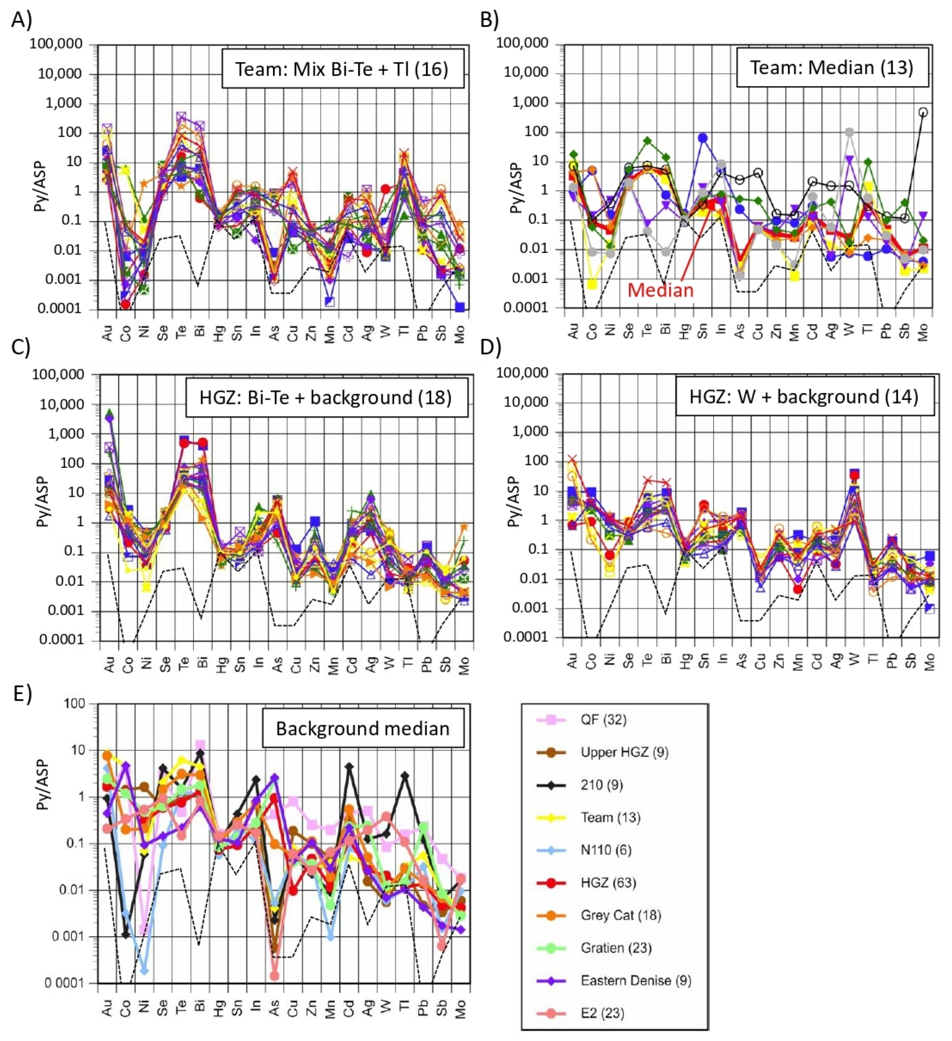 Minerals 14 00843 g010