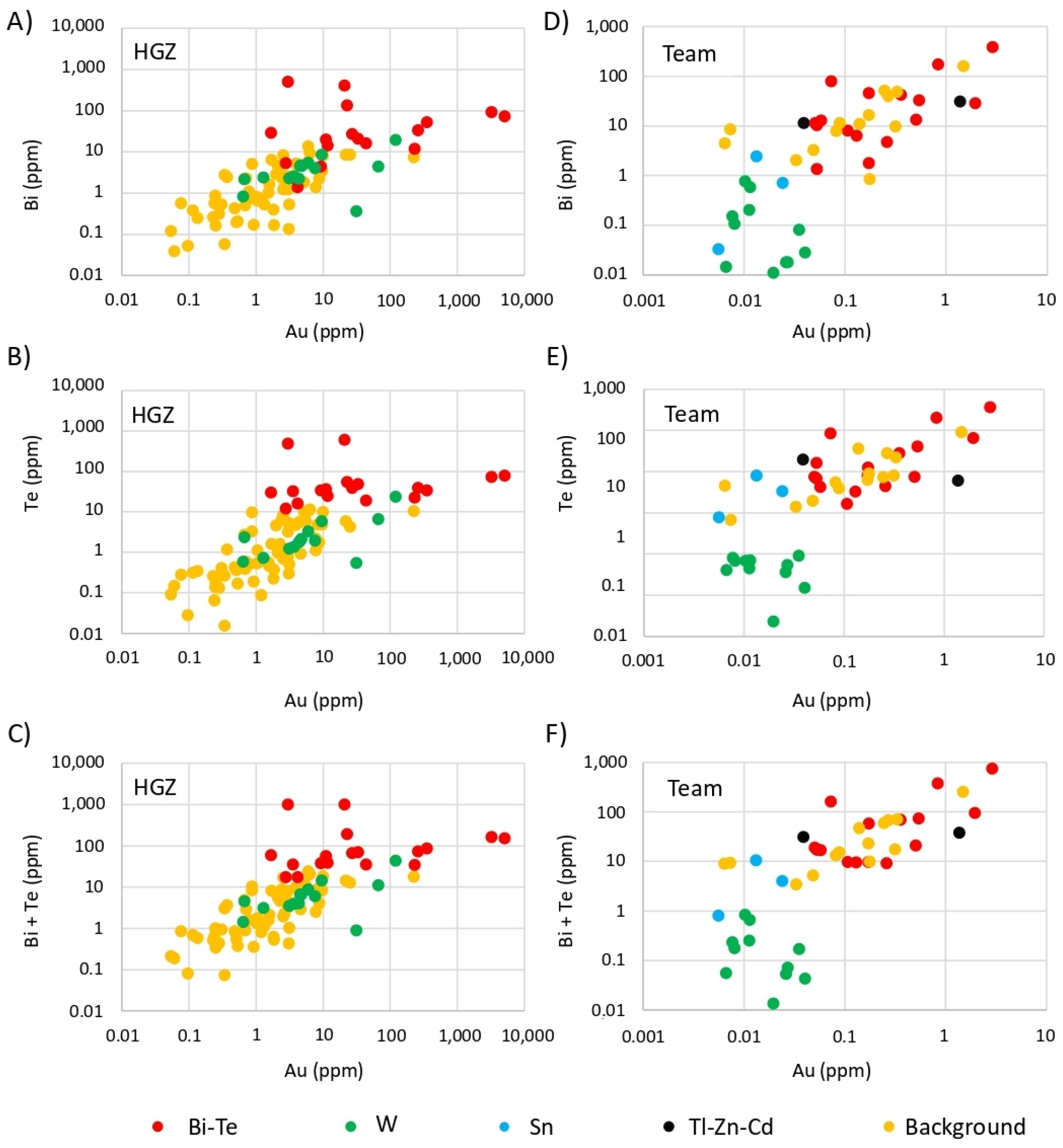 Minerals 14 00843 g011