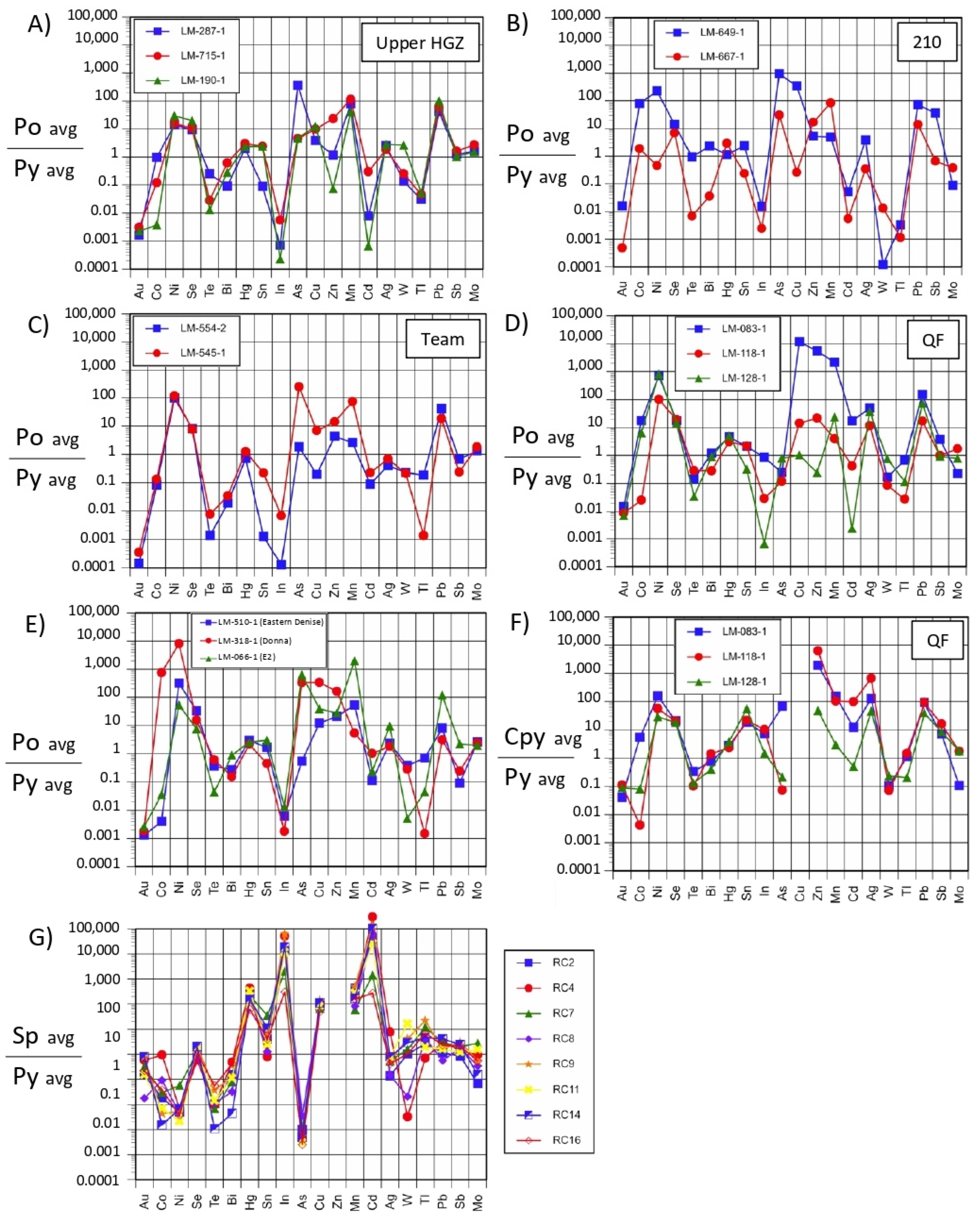 Minerals 14 00843 g015