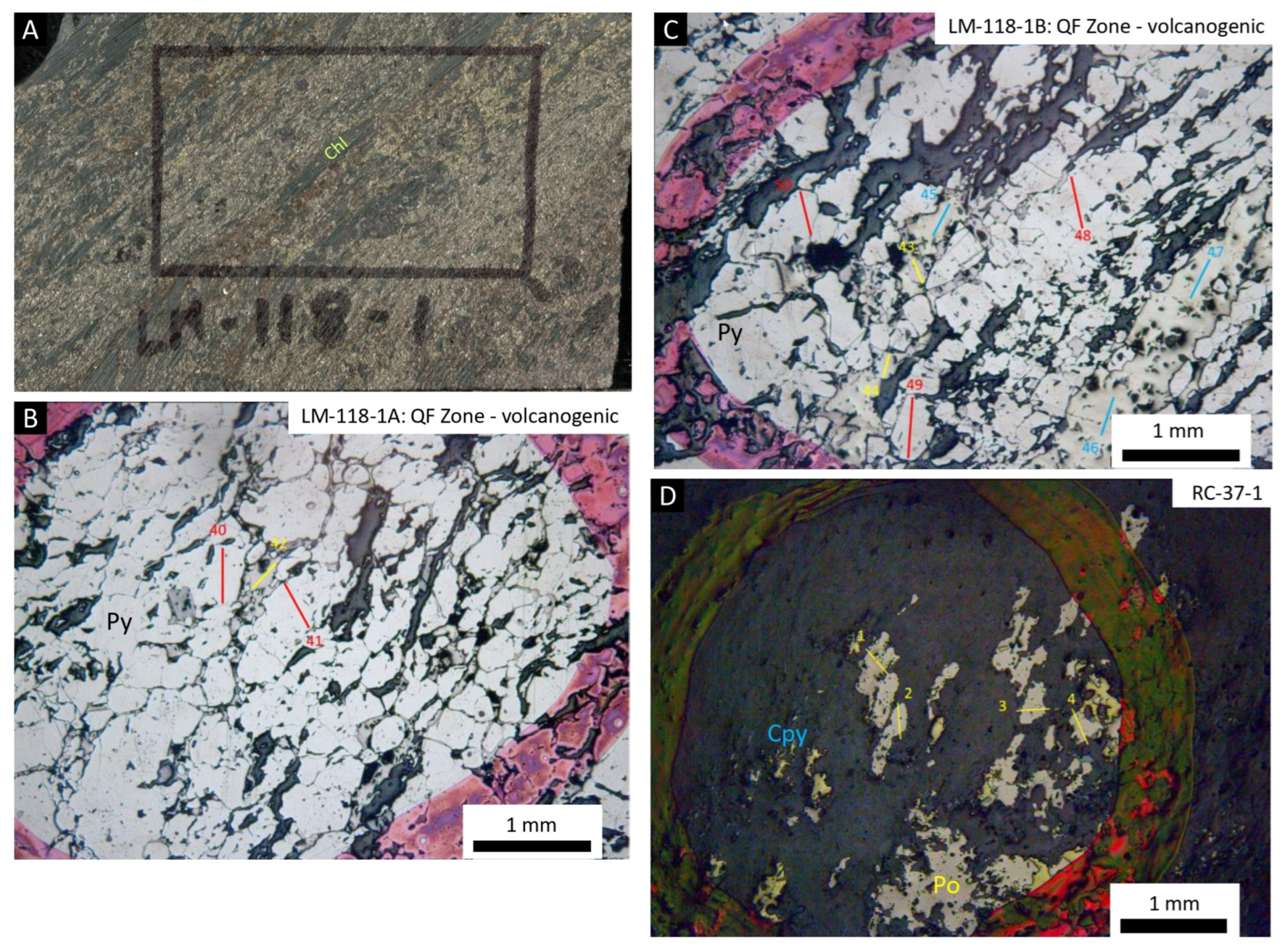 Minerals 14 00843 g016