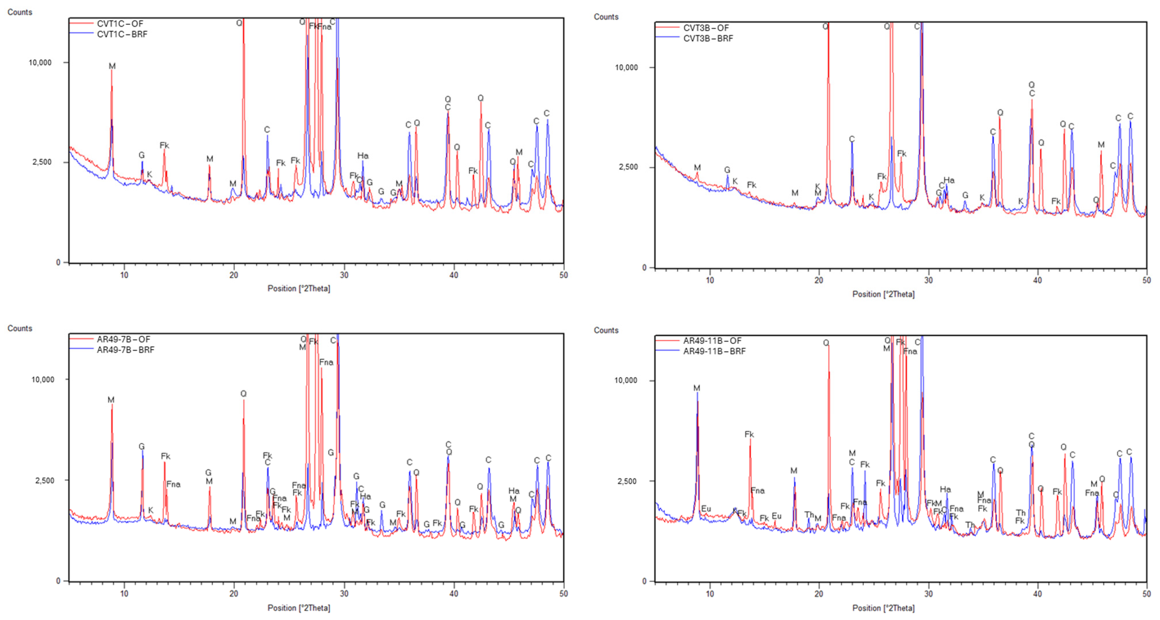 Minerals 14 00844 g004
