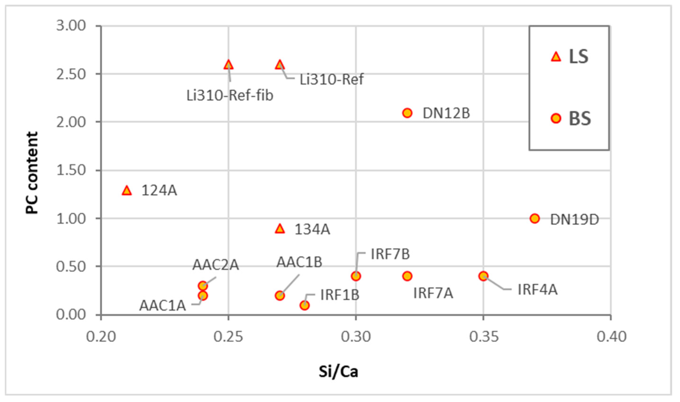 Minerals 14 00844 g006