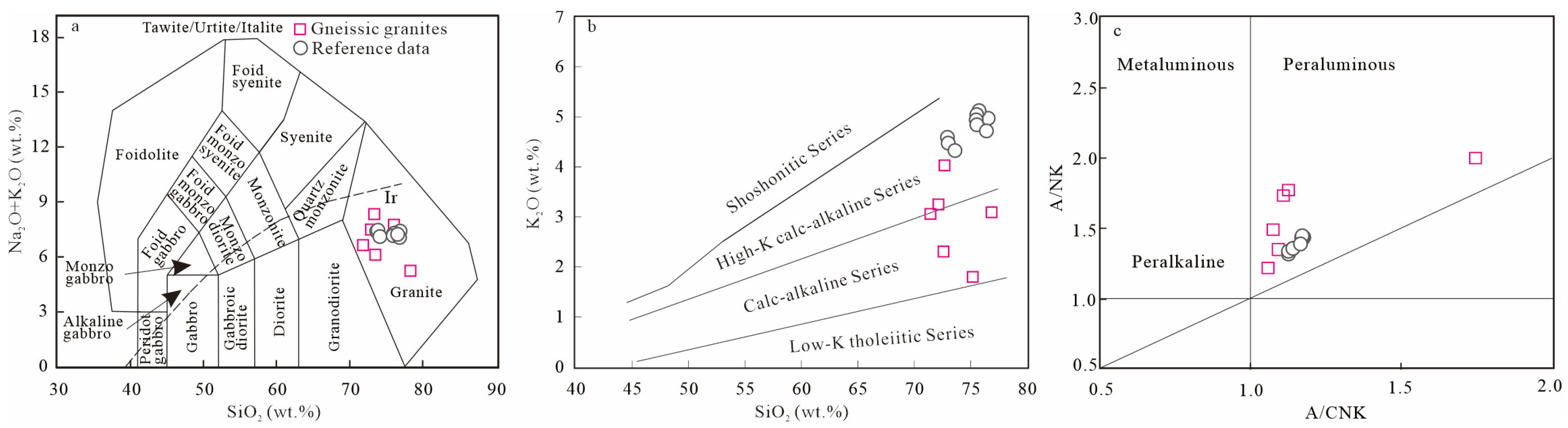 Minerals 14 00845 g004