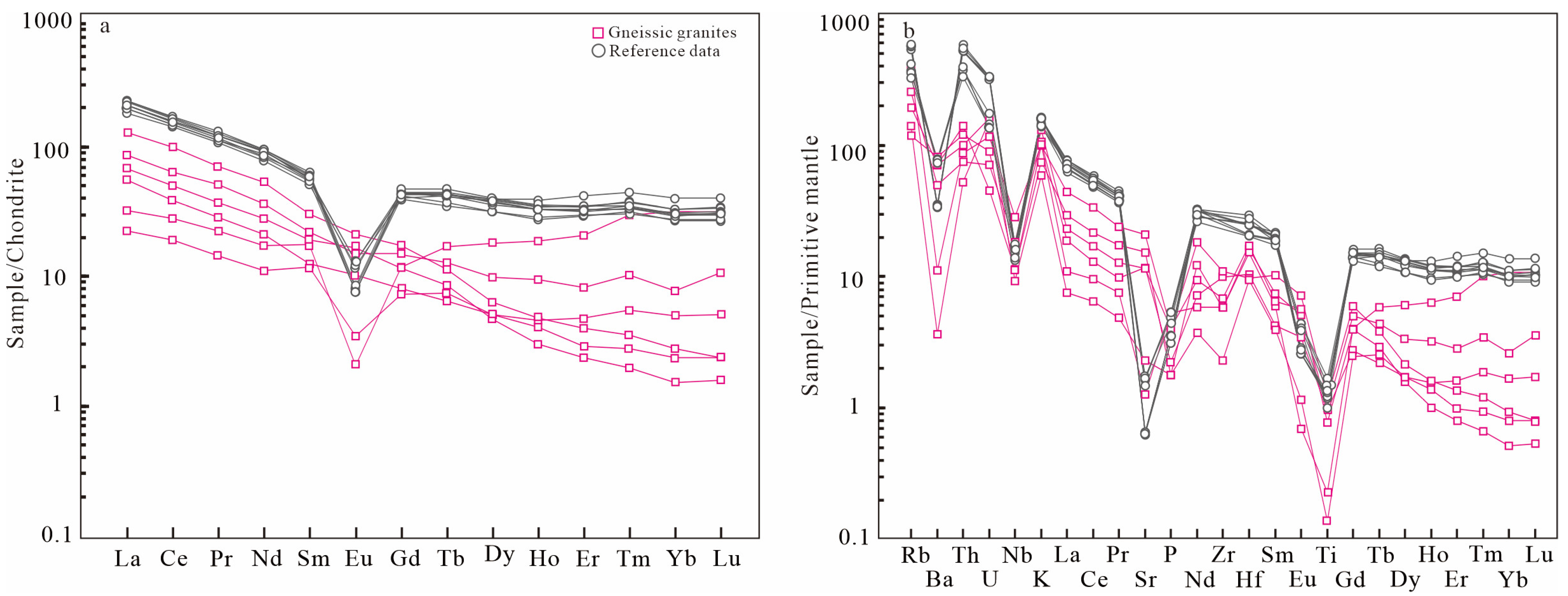 Minerals 14 00845 g006
