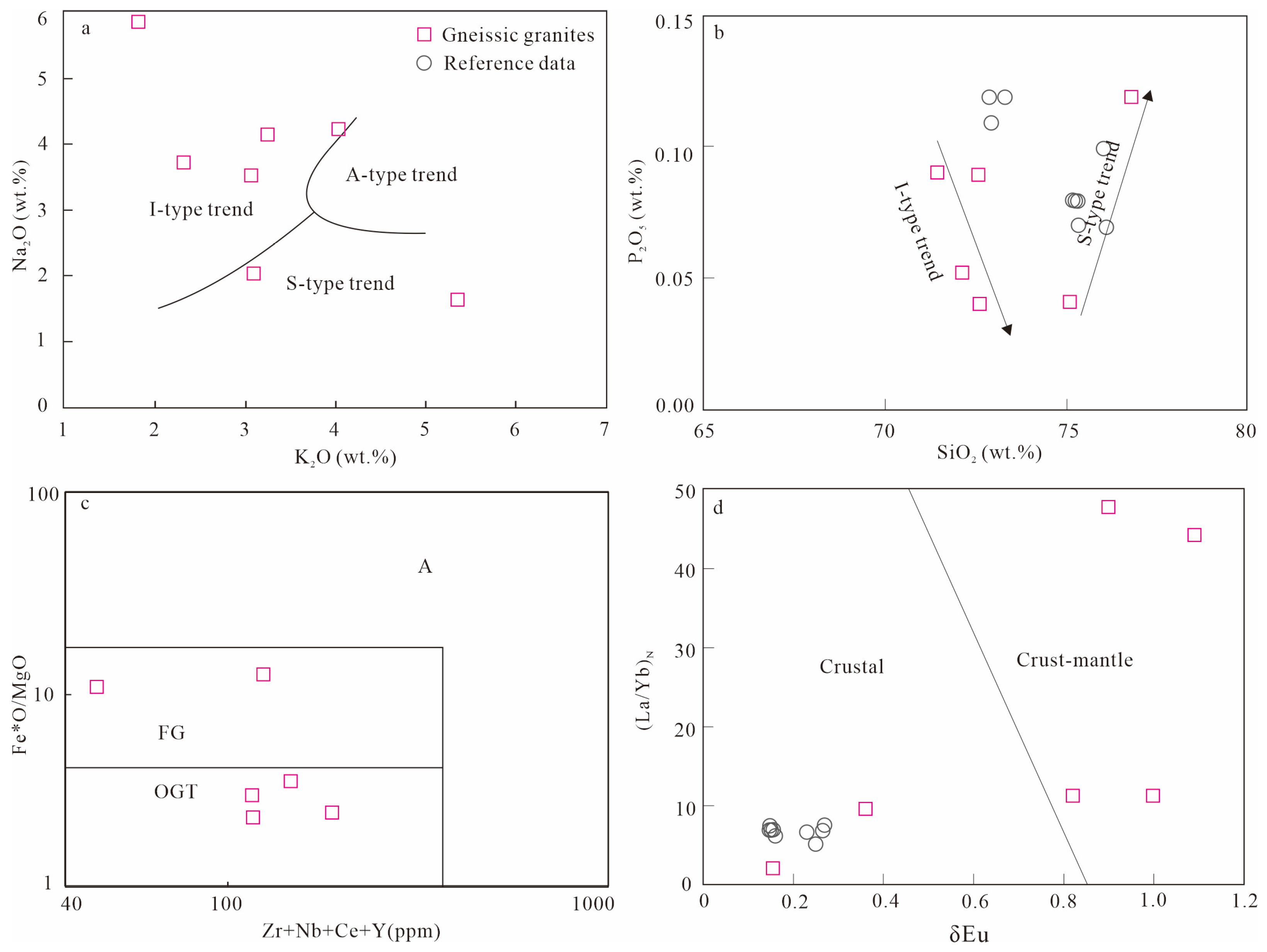Minerals 14 00845 g007