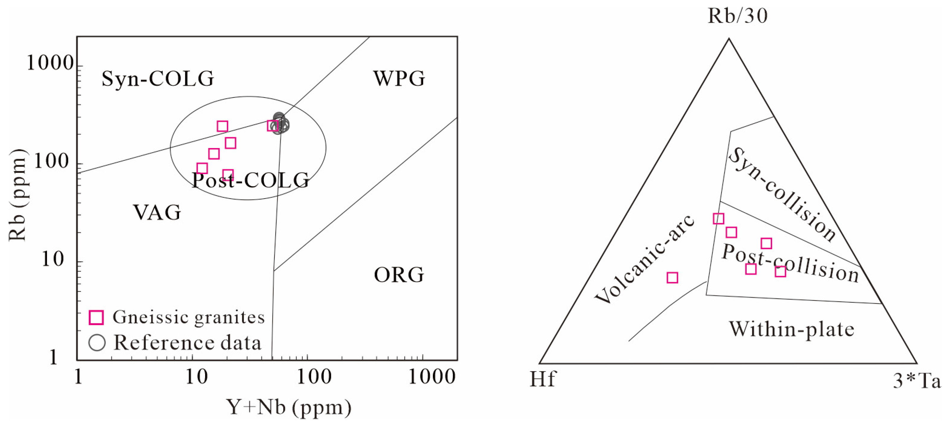 Minerals 14 00845 g009