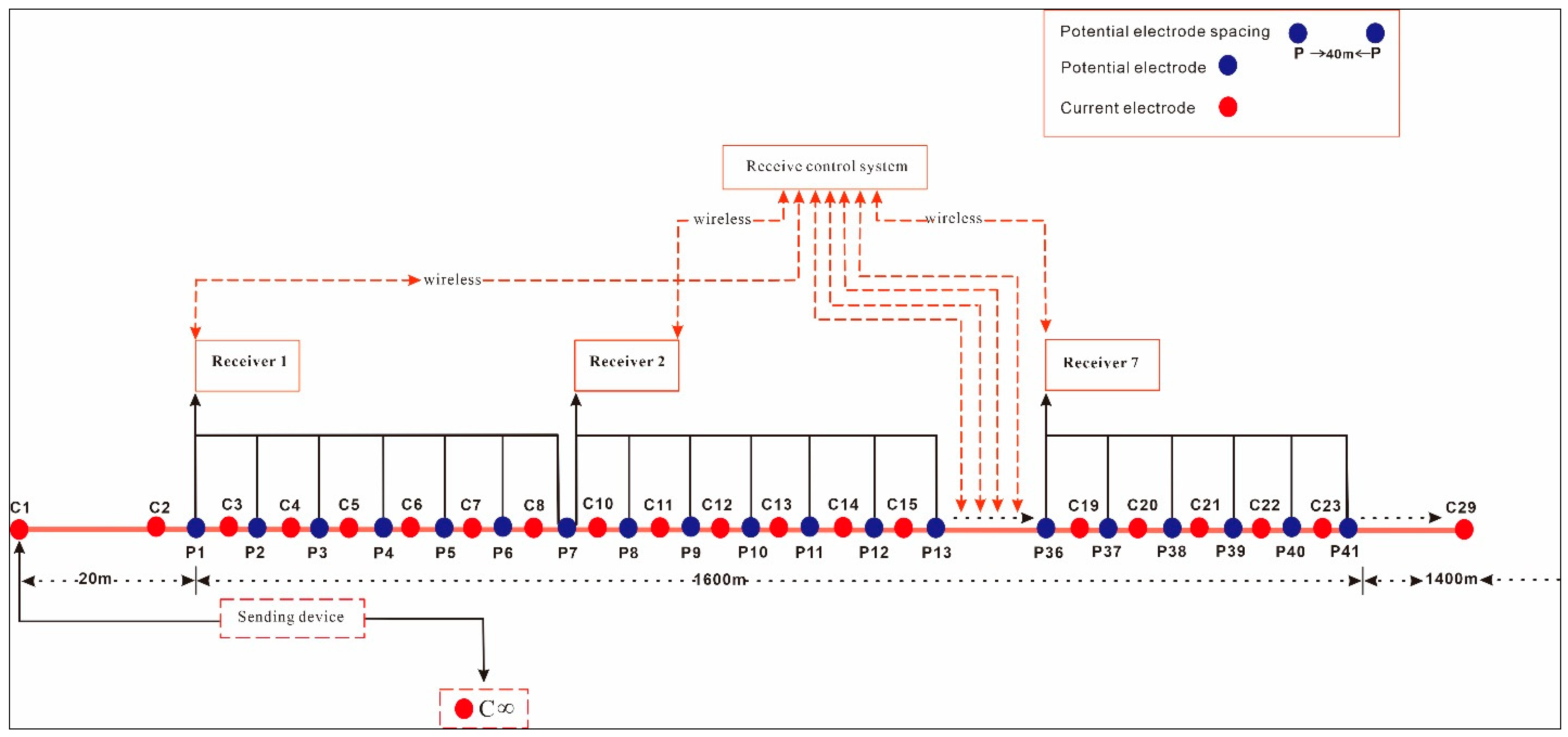 Minerals 14 00846 g003