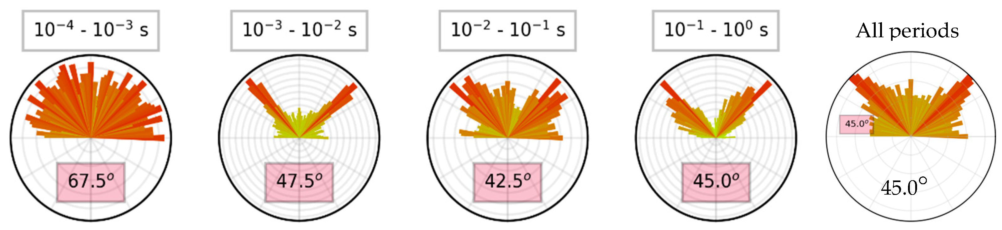 Minerals 14 00846 g007