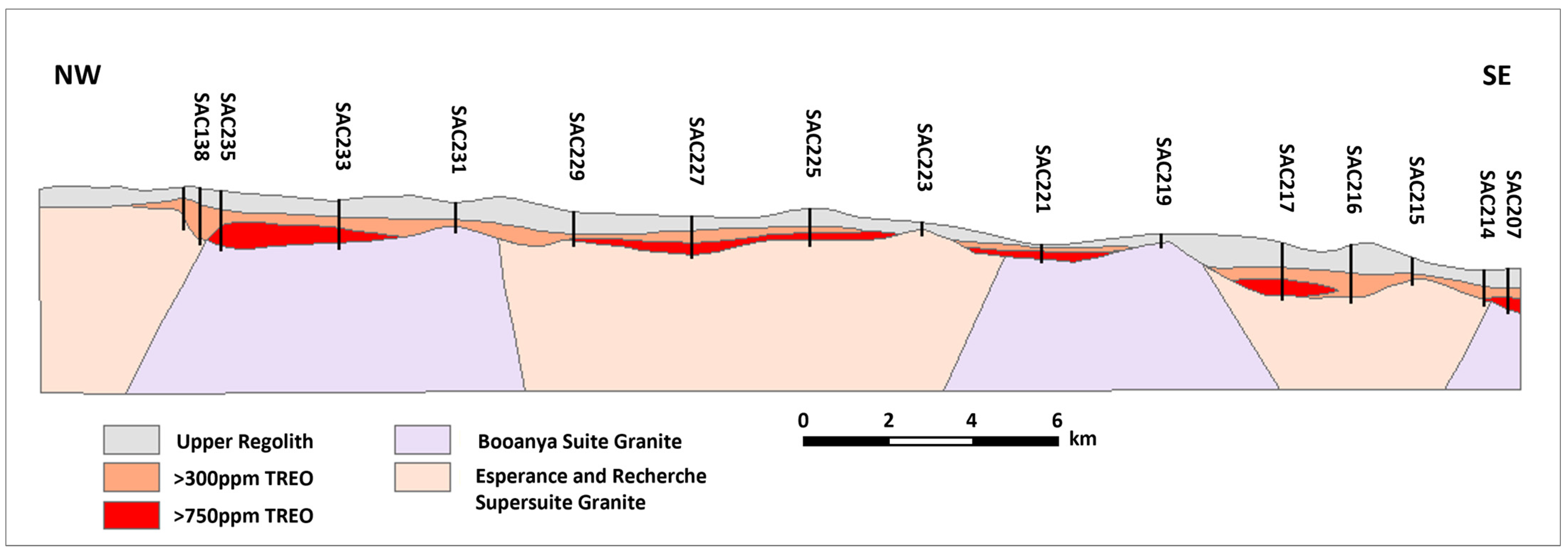 Minerals 14 00847 g004