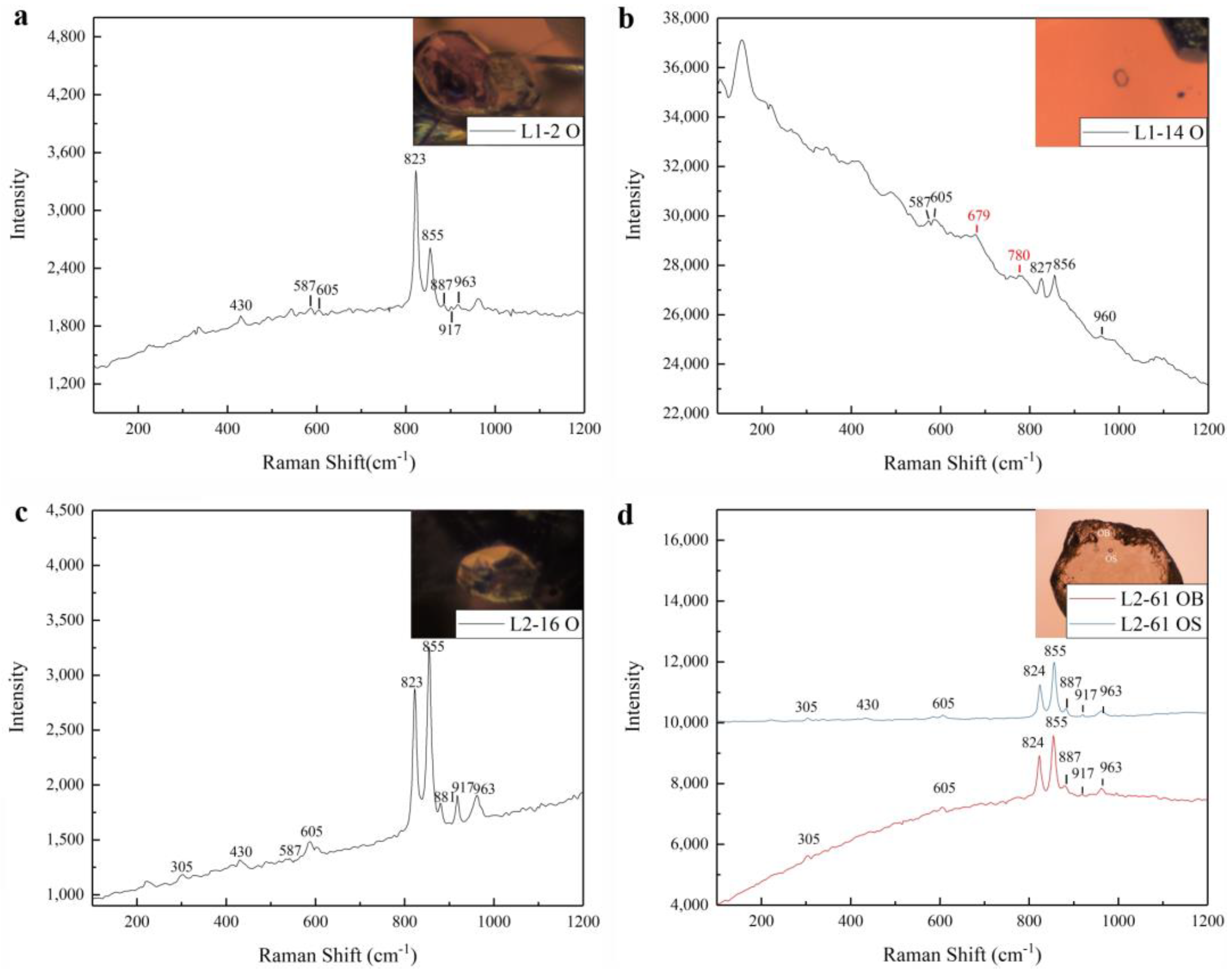 Minerals 14 00850 g002