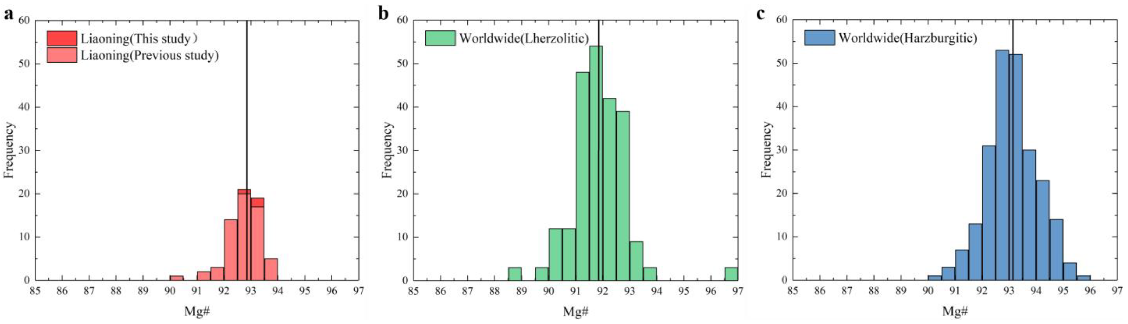 Minerals 14 00850 g004